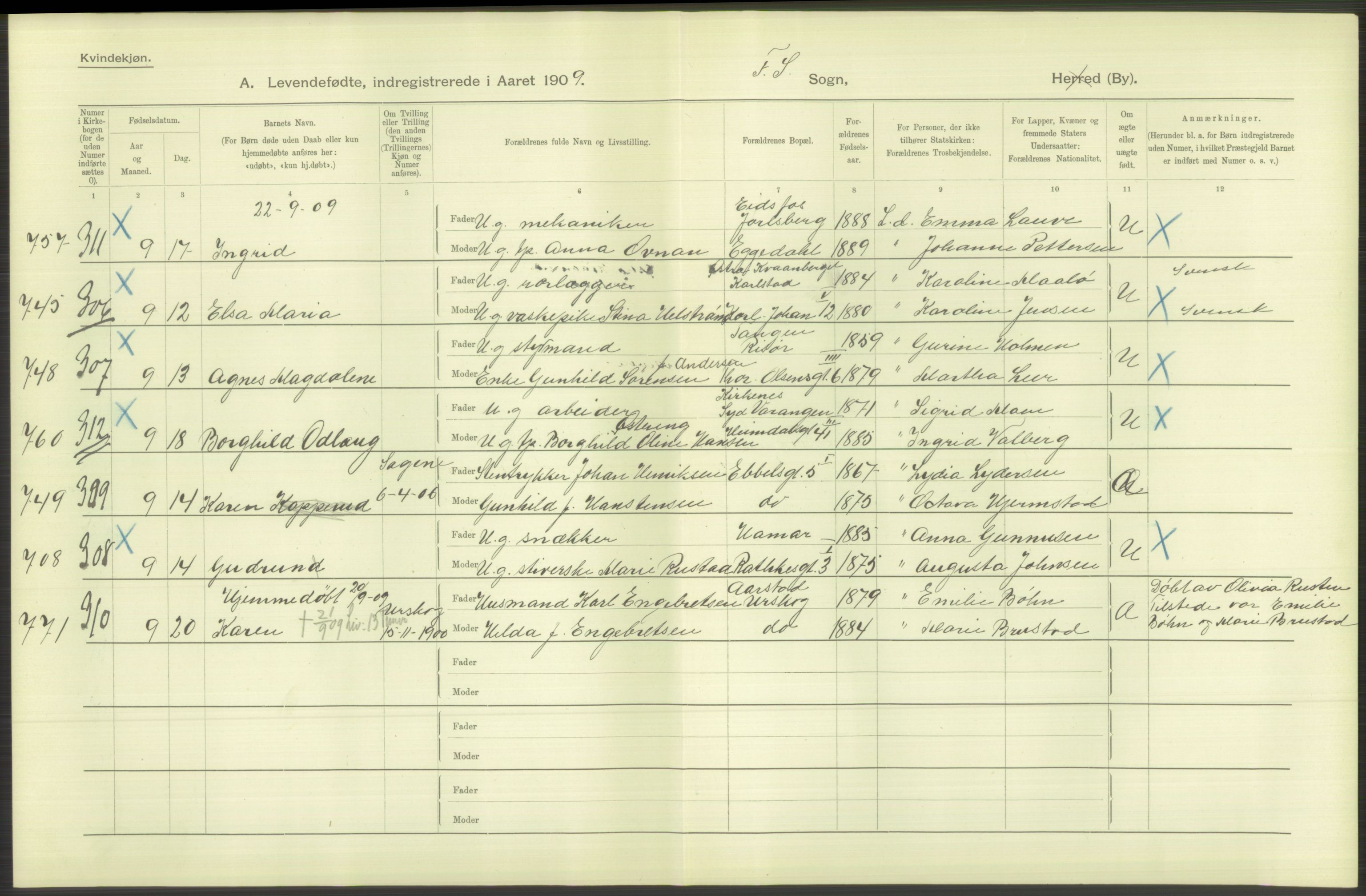 Statistisk sentralbyrå, Sosiodemografiske emner, Befolkning, RA/S-2228/D/Df/Dfa/Dfag/L0007: Kristiania: Levendefødte menn og kvinner., 1909, p. 494