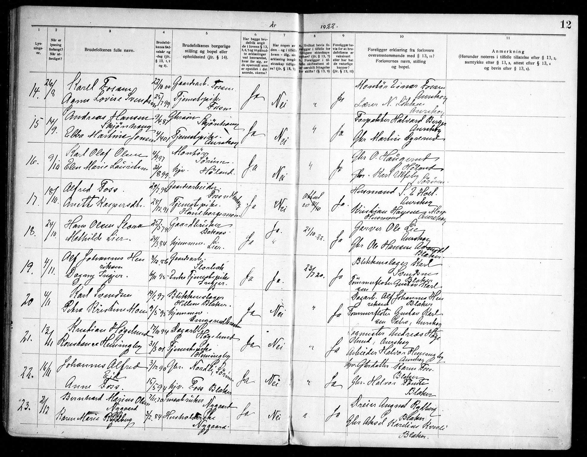 Aurskog prestekontor Kirkebøker, AV/SAO-A-10304a/H/Ha/L0002: Banns register no. 2, 1919-1947, p. 12