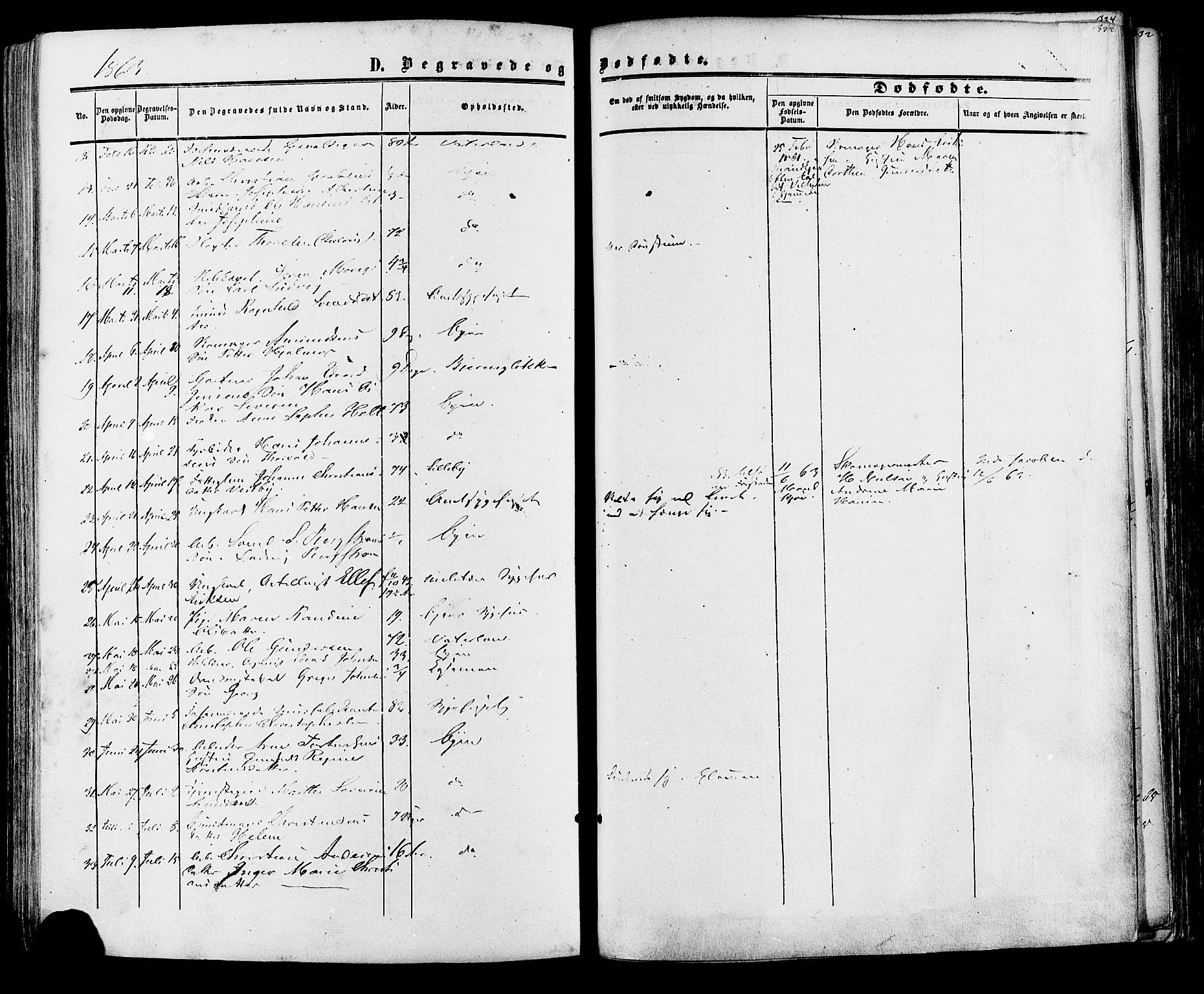 Fredrikstad prestekontor Kirkebøker, AV/SAO-A-11082/F/Fa/L0006: Parish register (official) no. 6, 1857-1878, p. 322