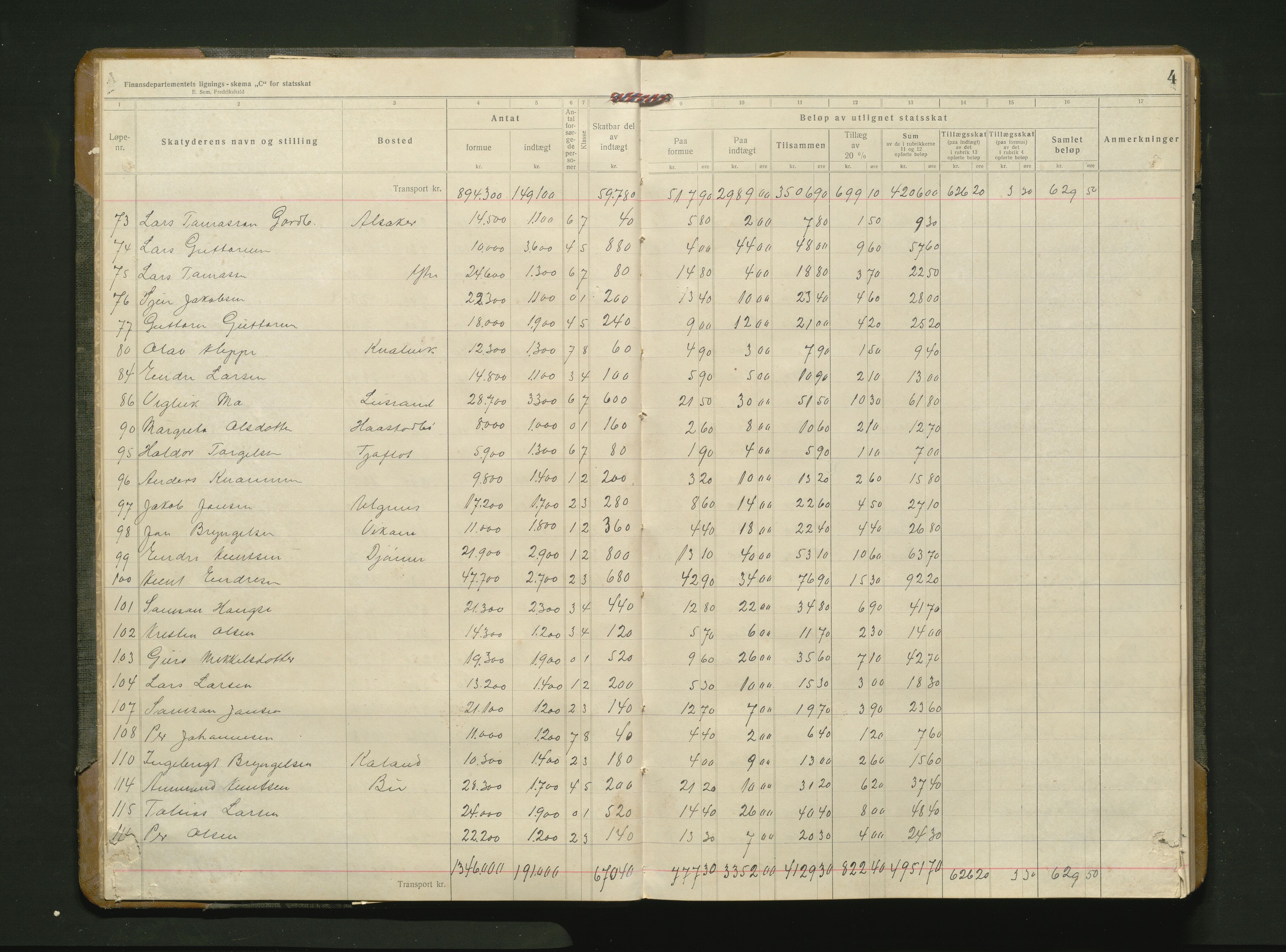 Kinsarvik kommune. Likningsnemnda, IKAH/1231a-142/G/Ga/L0002: Likningsprotokoll statsskatt , 1916-1931