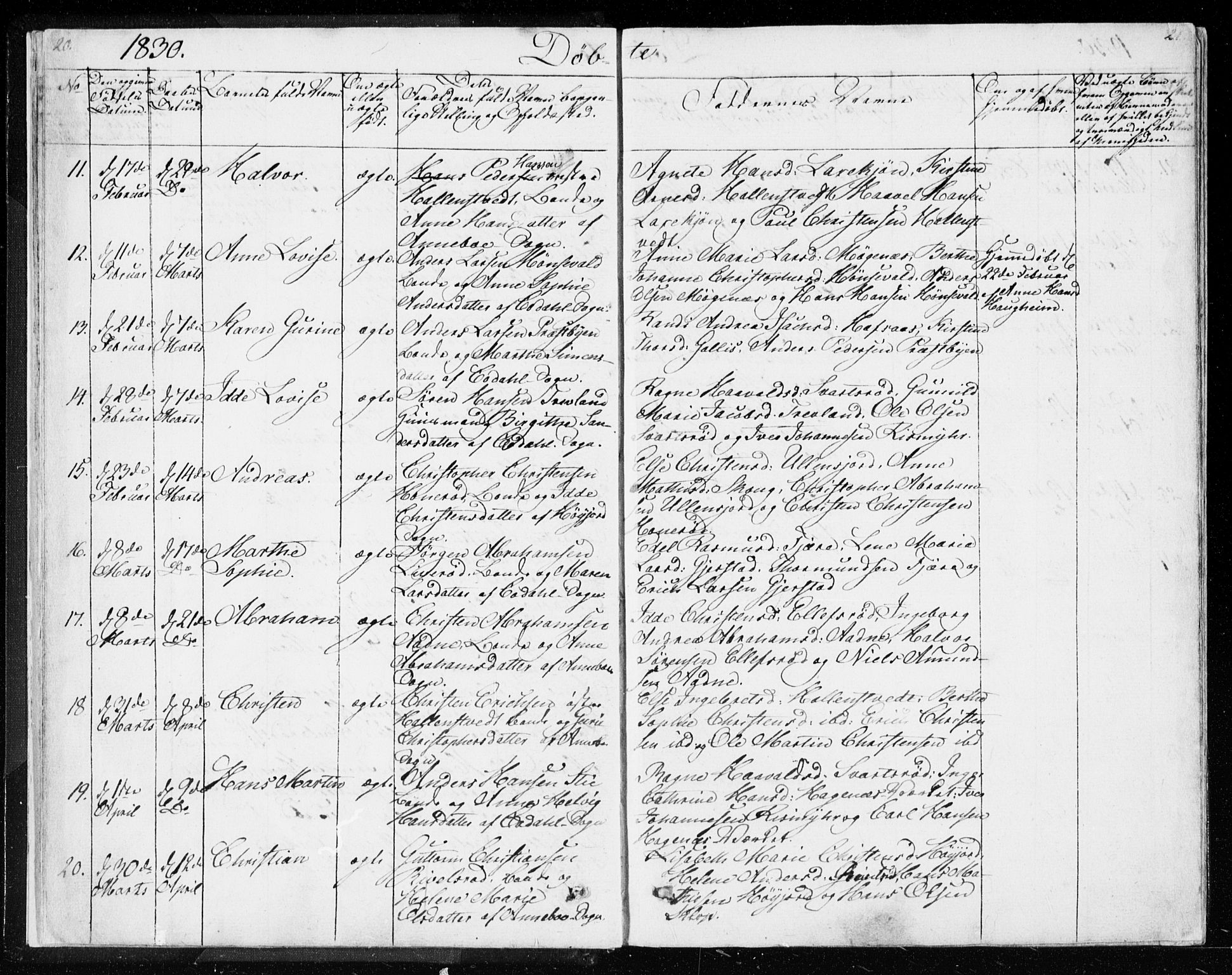 Andebu kirkebøker, AV/SAKO-A-336/F/Fa/L0004: Parish register (official) no. 4, 1829-1856, p. 20-21