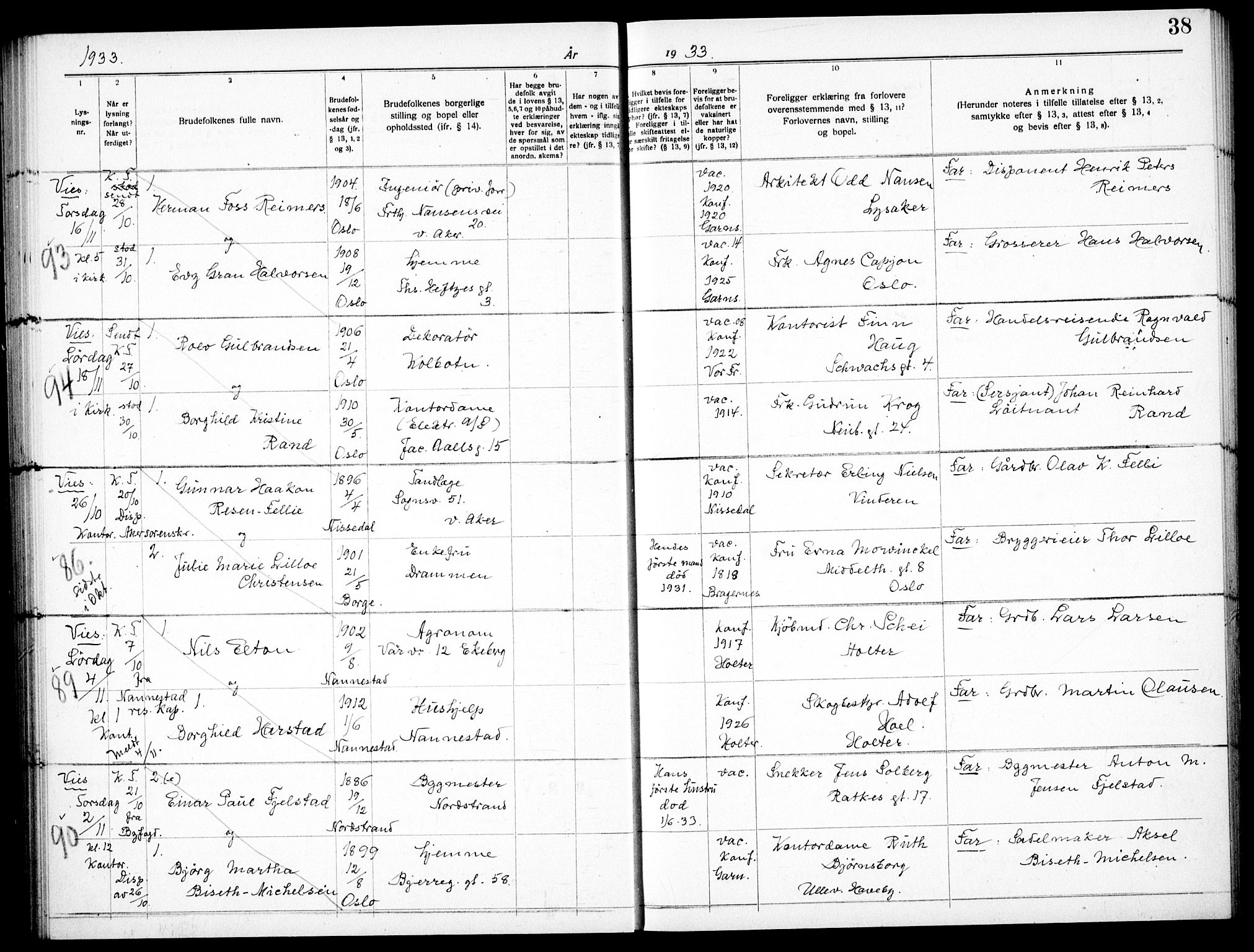 Garnisonsmenigheten Kirkebøker, AV/SAO-A-10846/H/Ha/L0011: Banns register no. I 11, 1932-1936, p. 38