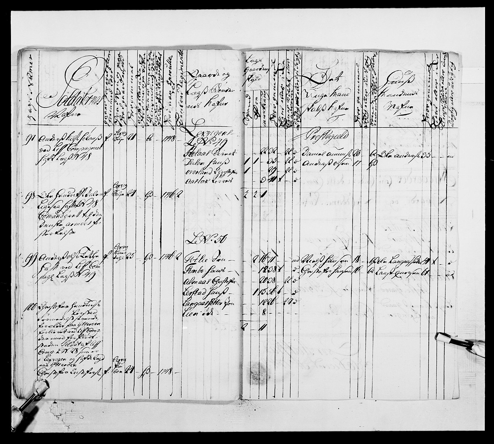 Kommanderende general (KG I) med Det norske krigsdirektorium, AV/RA-EA-5419/E/Ea/L0509: 1. Trondheimske regiment, 1740-1748, p. 328