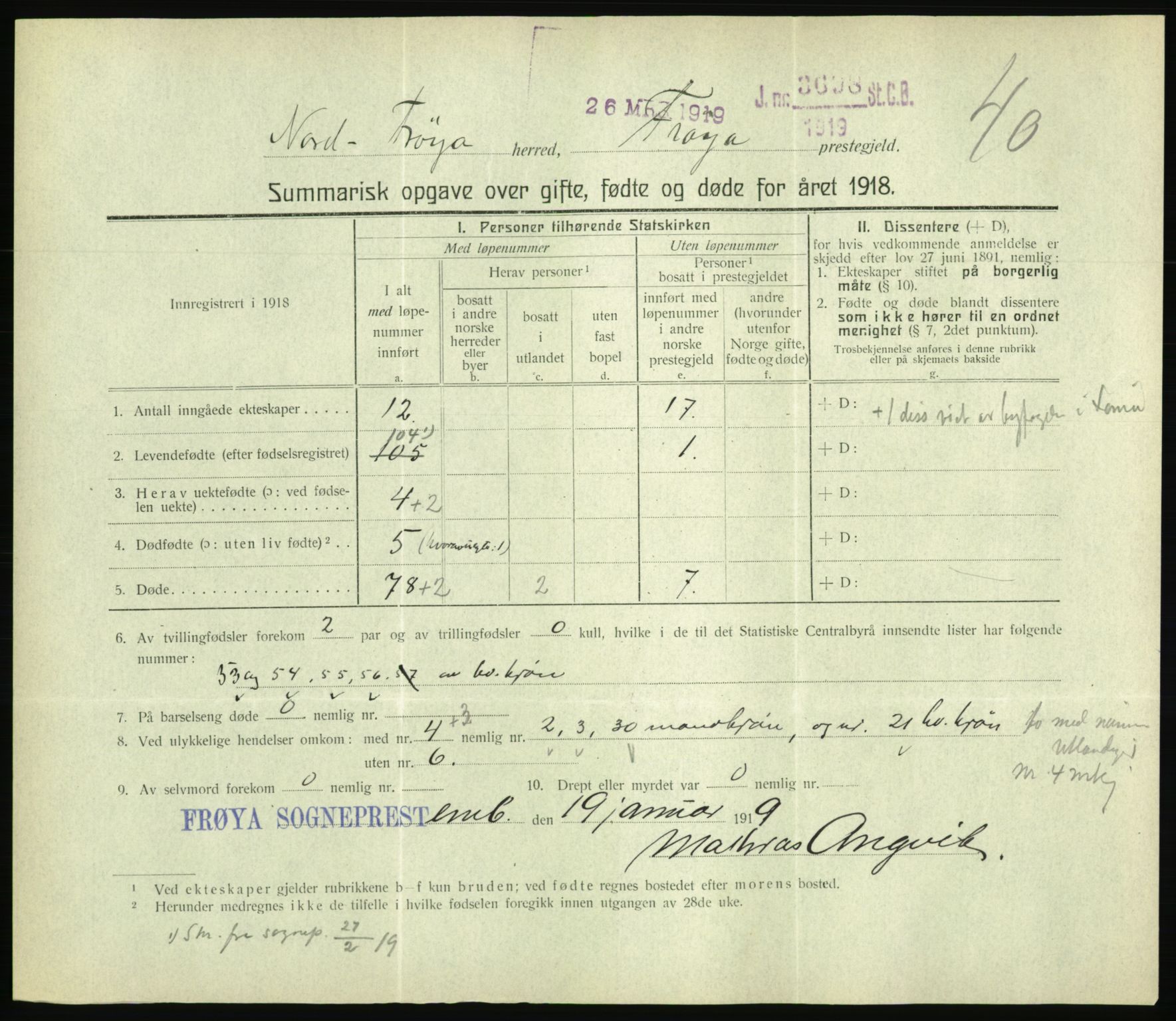 Statistisk sentralbyrå, Sosiodemografiske emner, Befolkning, RA/S-2228/D/Df/Dfb/Dfbh/L0059: Summariske oppgaver over gifte, fødte og døde for hele landet., 1918, p. 1265