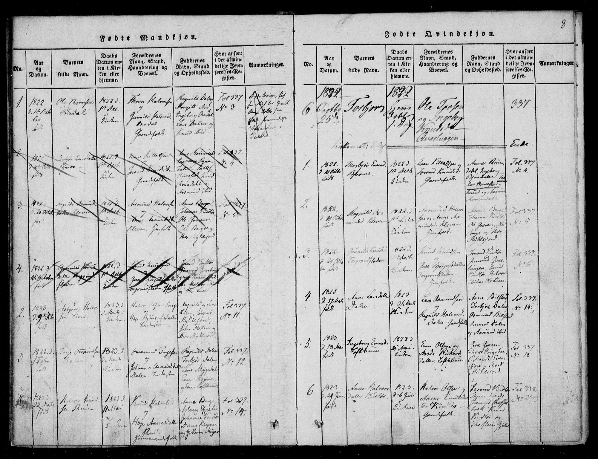 Lårdal kirkebøker, SAKO/A-284/F/Fb/L0001: Parish register (official) no. II 1, 1815-1860, p. 8