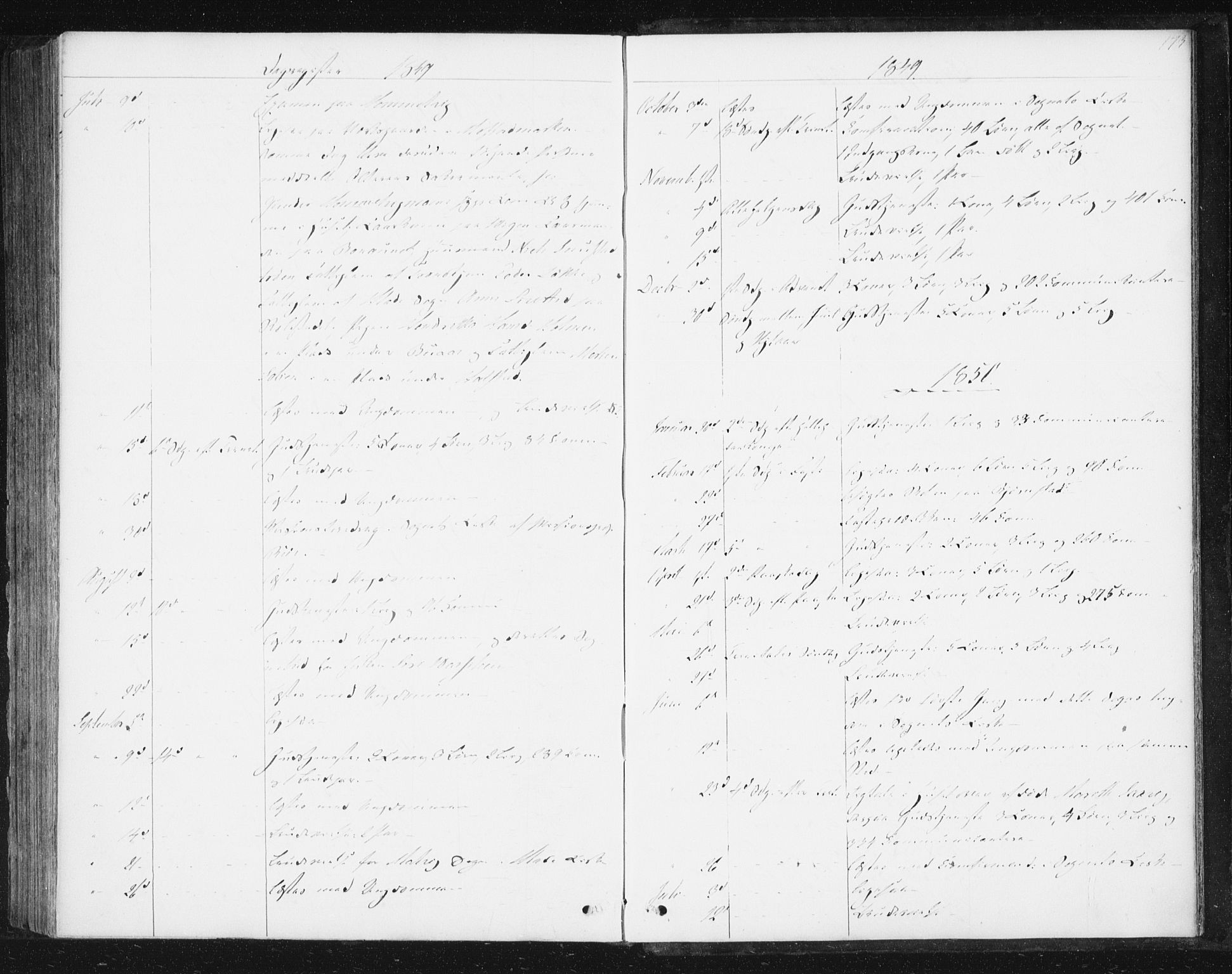 Ministerialprotokoller, klokkerbøker og fødselsregistre - Sør-Trøndelag, SAT/A-1456/616/L0407: Parish register (official) no. 616A04, 1848-1856, p. 173
