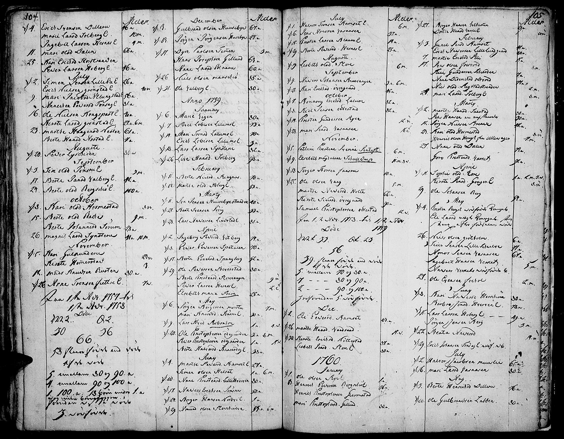 Stange prestekontor, AV/SAH-PREST-002/K/L0005: Parish register (official) no. 5, 1754-1762, p. 104-105