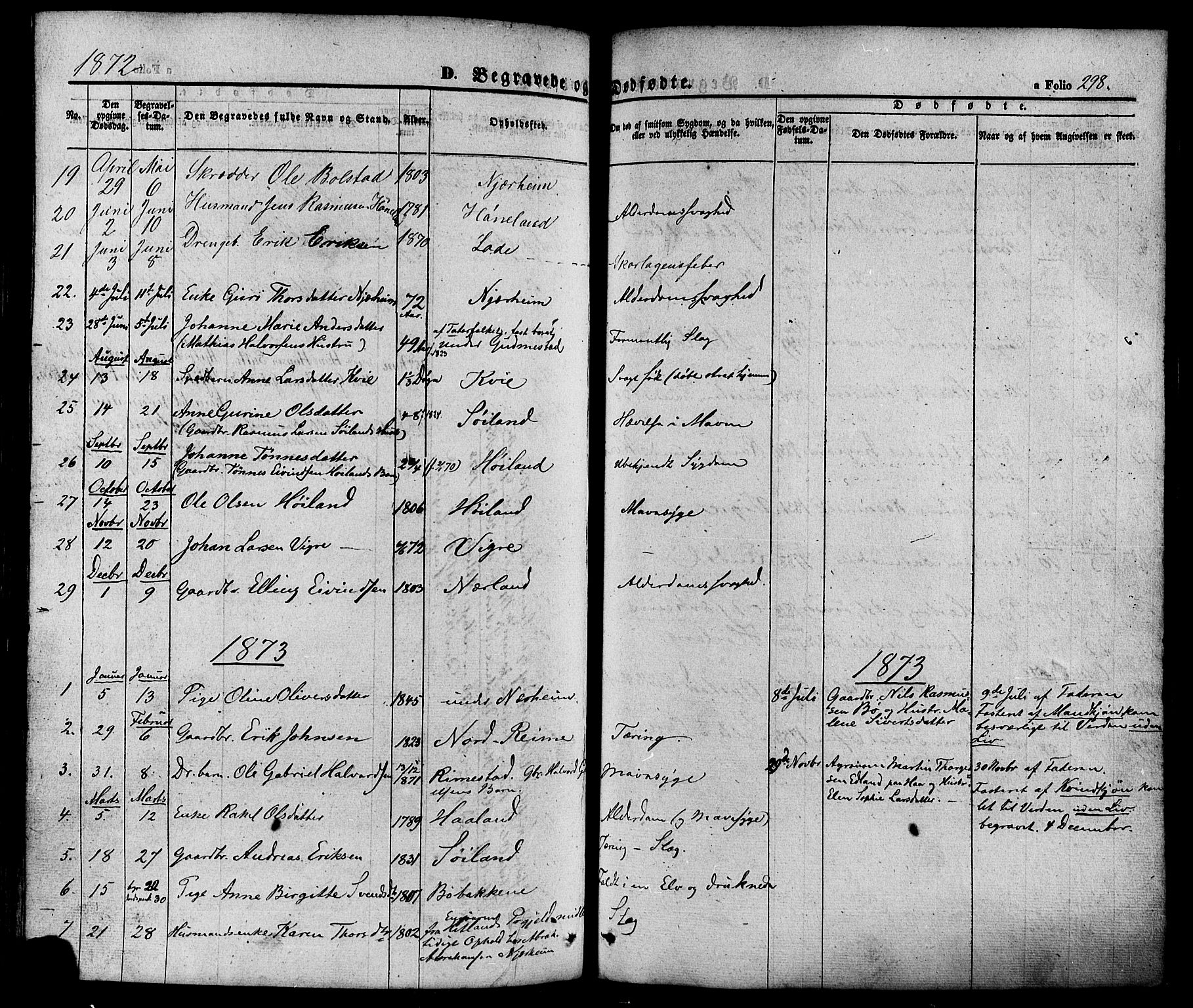 Hå sokneprestkontor, SAST/A-101801/001/30BA/L0008: Parish register (official) no. A 7, 1853-1878, p. 298