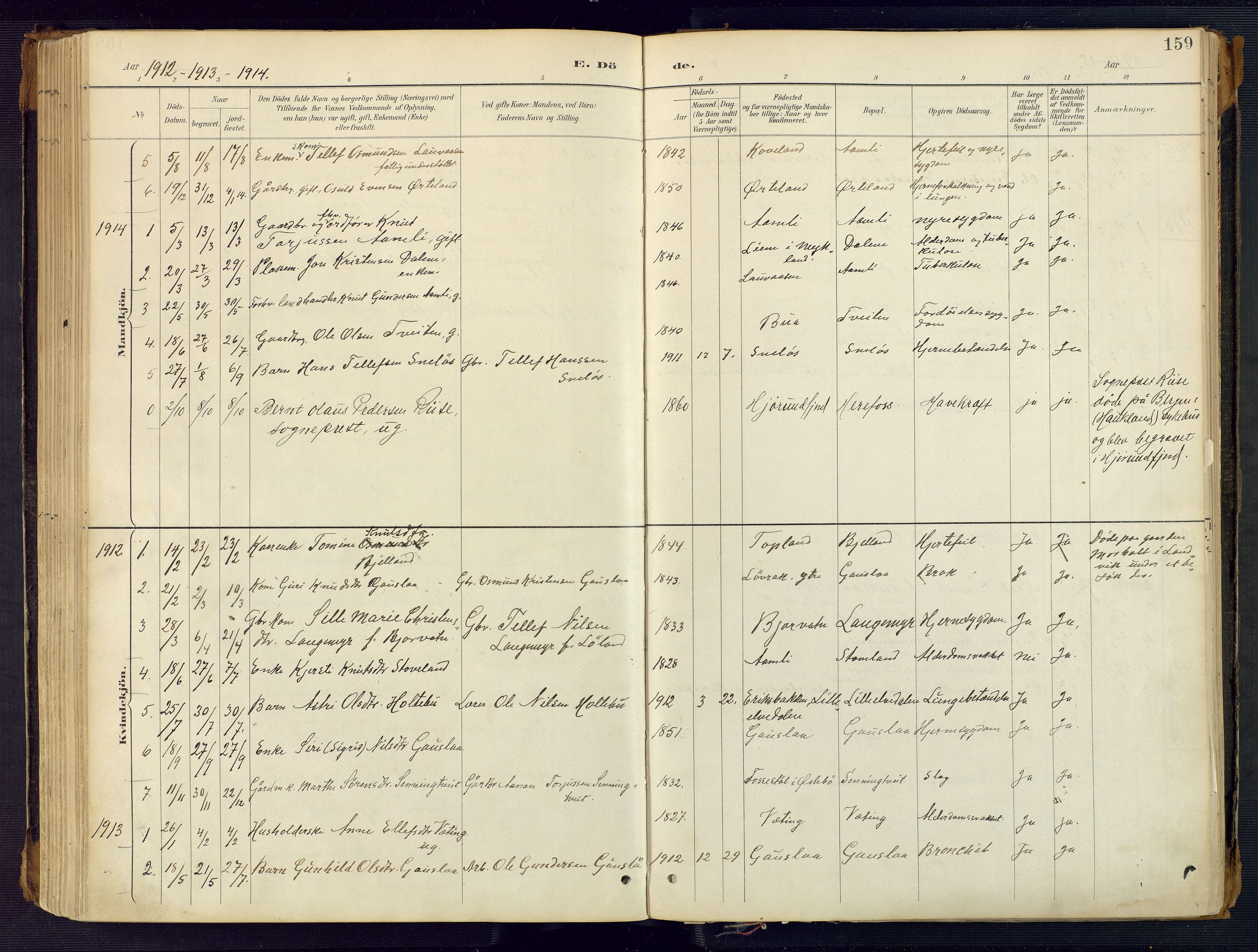 Herefoss sokneprestkontor, AV/SAK-1111-0019/F/Fa/Faa/L0003: Parish register (official) no. A 3, 1887-1930, p. 159