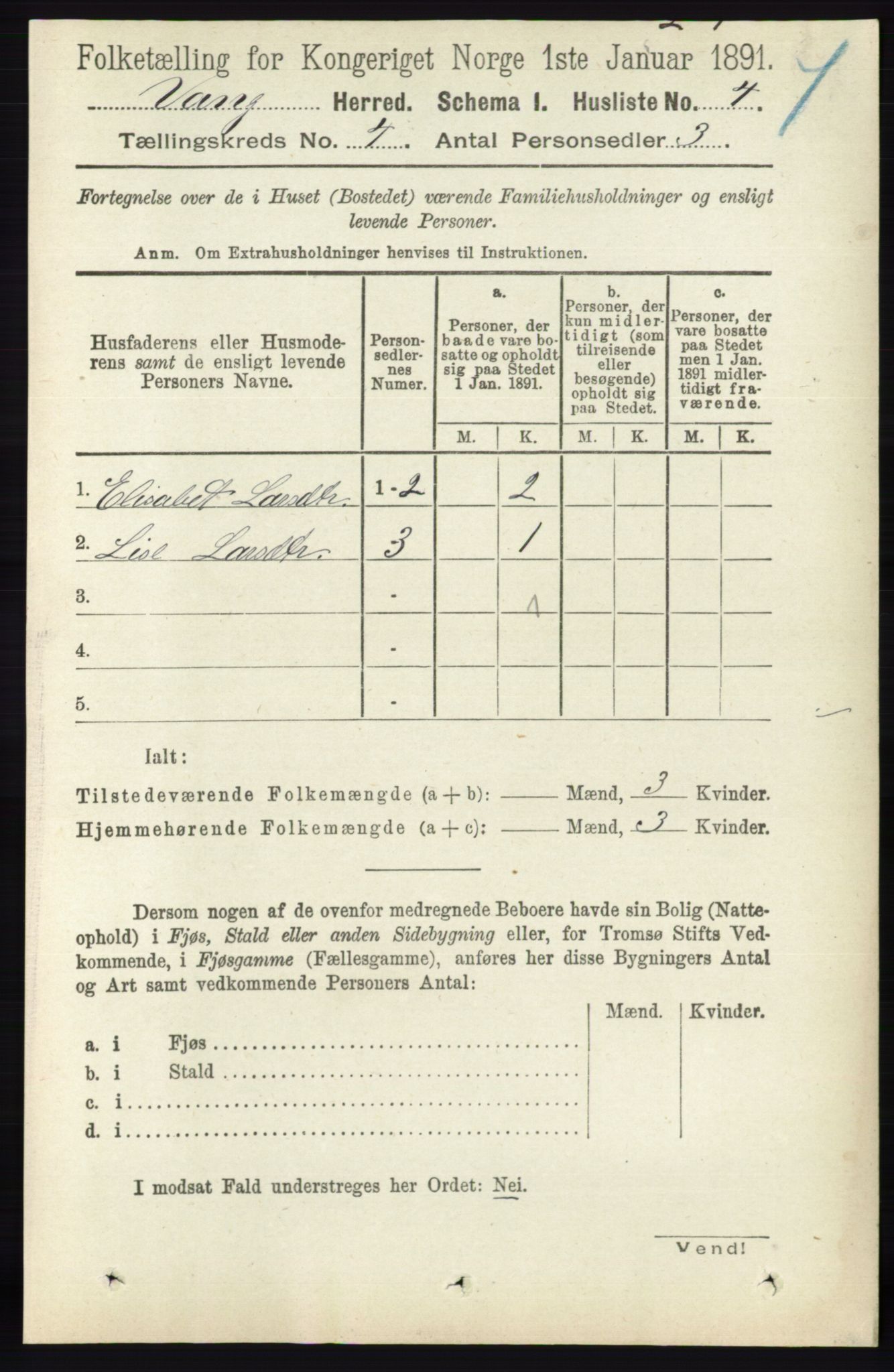 RA, 1891 census for 0414 Vang, 1891, p. 2633