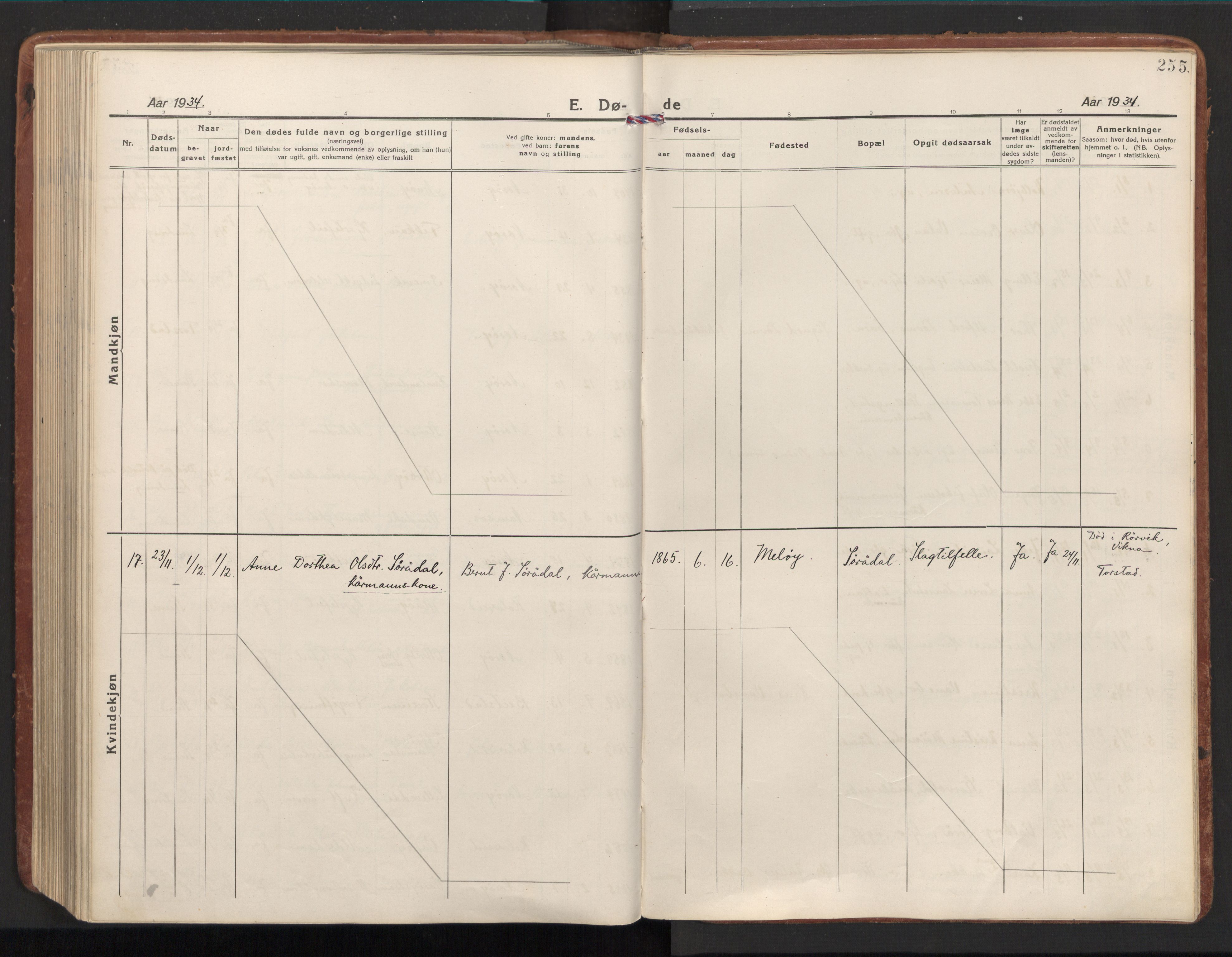 Ministerialprotokoller, klokkerbøker og fødselsregistre - Nord-Trøndelag, AV/SAT-A-1458/784/L0678: Parish register (official) no. 784A13, 1921-1938, p. 255