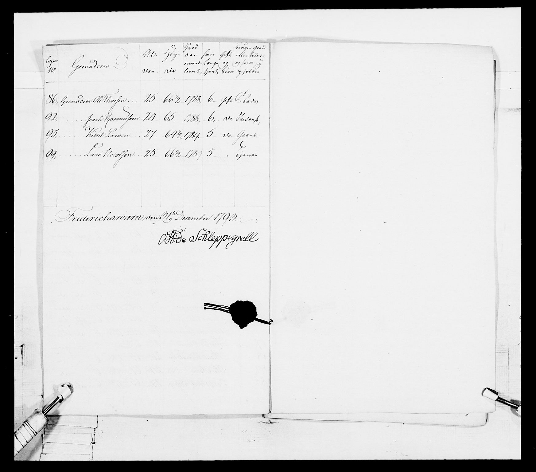 Generalitets- og kommissariatskollegiet, Det kongelige norske kommissariatskollegium, AV/RA-EA-5420/E/Eh/L0114: Telemarkske nasjonale infanteriregiment, 1789-1802, p. 64