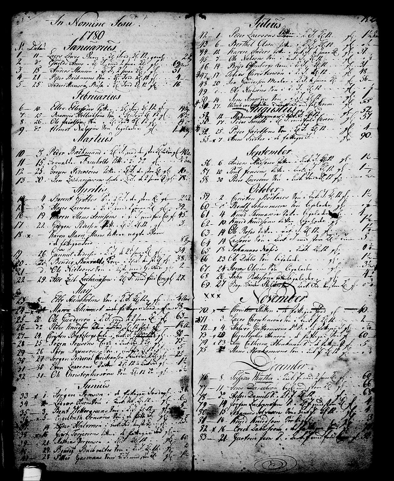 Skien kirkebøker, SAKO/A-302/G/Ga/L0001: Parish register (copy) no. 1, 1756-1791, p. 152