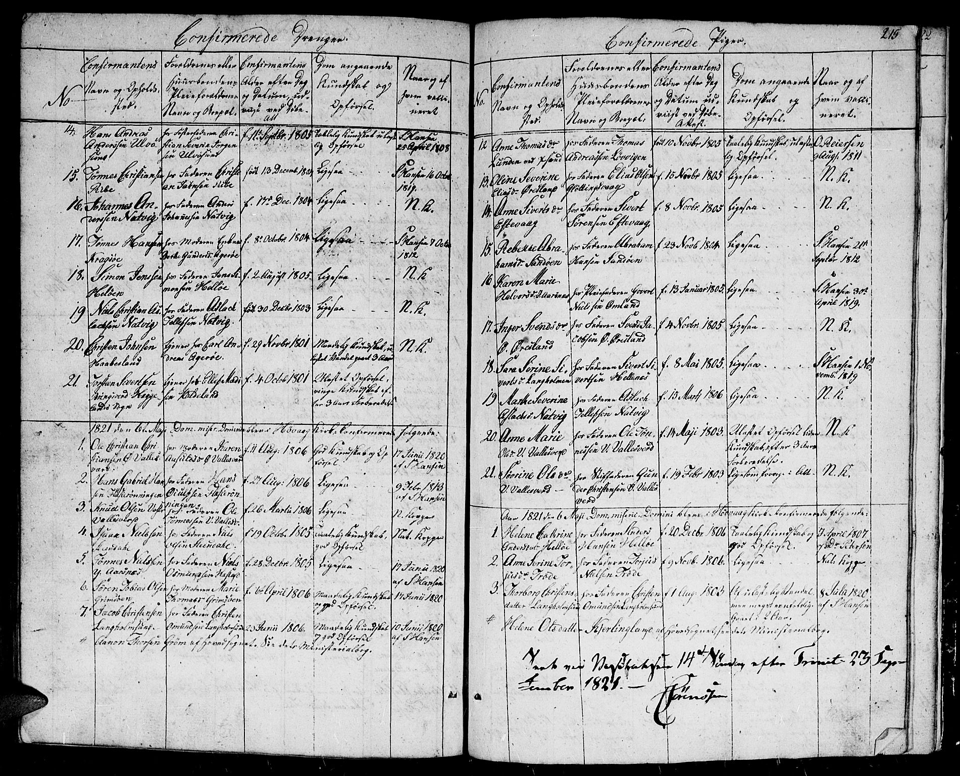 Høvåg sokneprestkontor, SAK/1111-0025/F/Fb/L0001: Parish register (copy) no. B 1, 1817-1846, p. 215