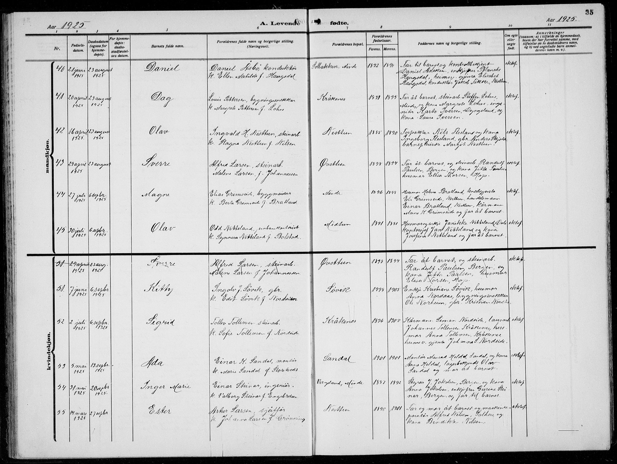 Birkeland Sokneprestembete, AV/SAB-A-74601/H/Hab: Parish register (copy) no. A  8, 1923-1933, p. 35