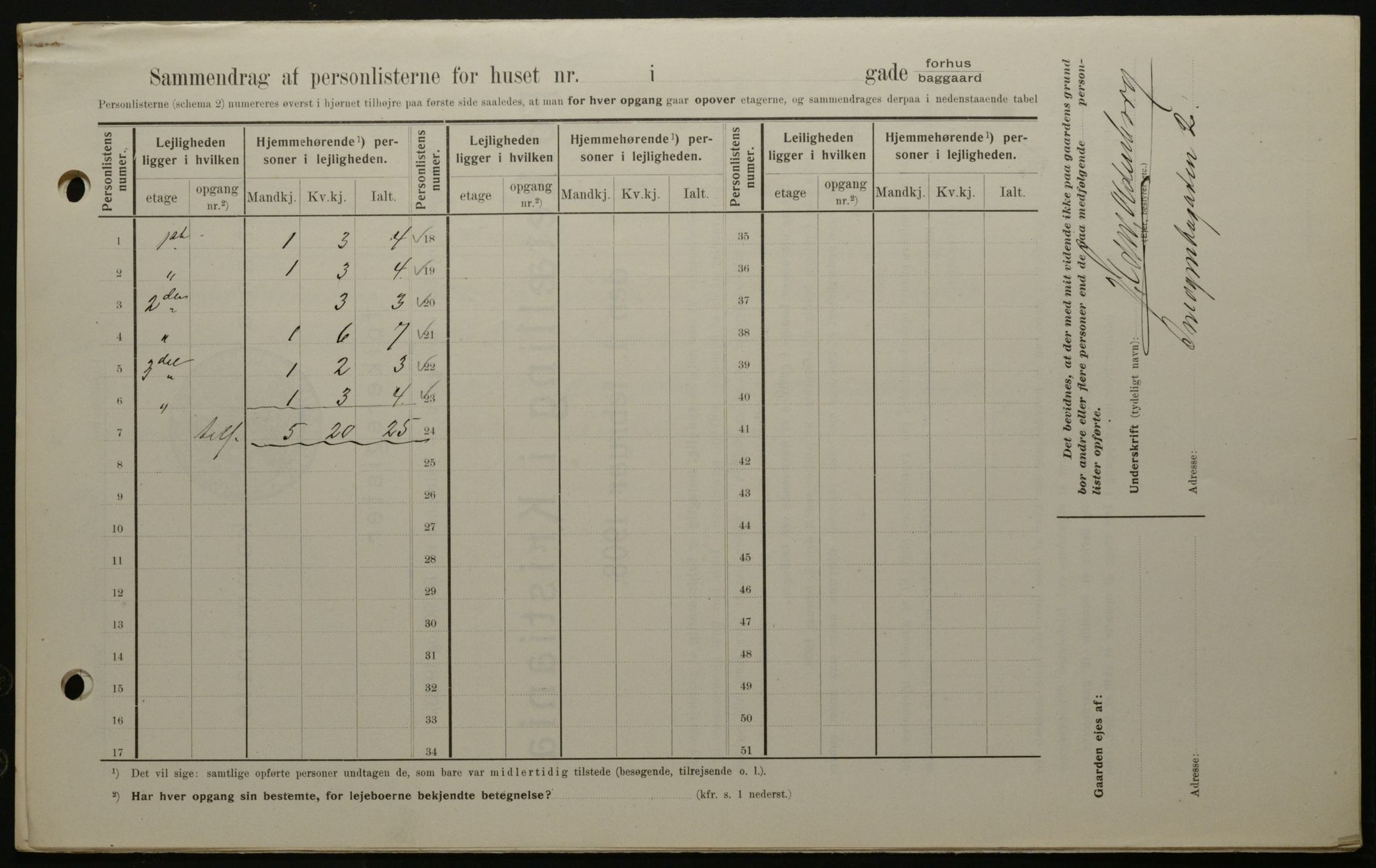 OBA, Municipal Census 1908 for Kristiania, 1908, p. 39495