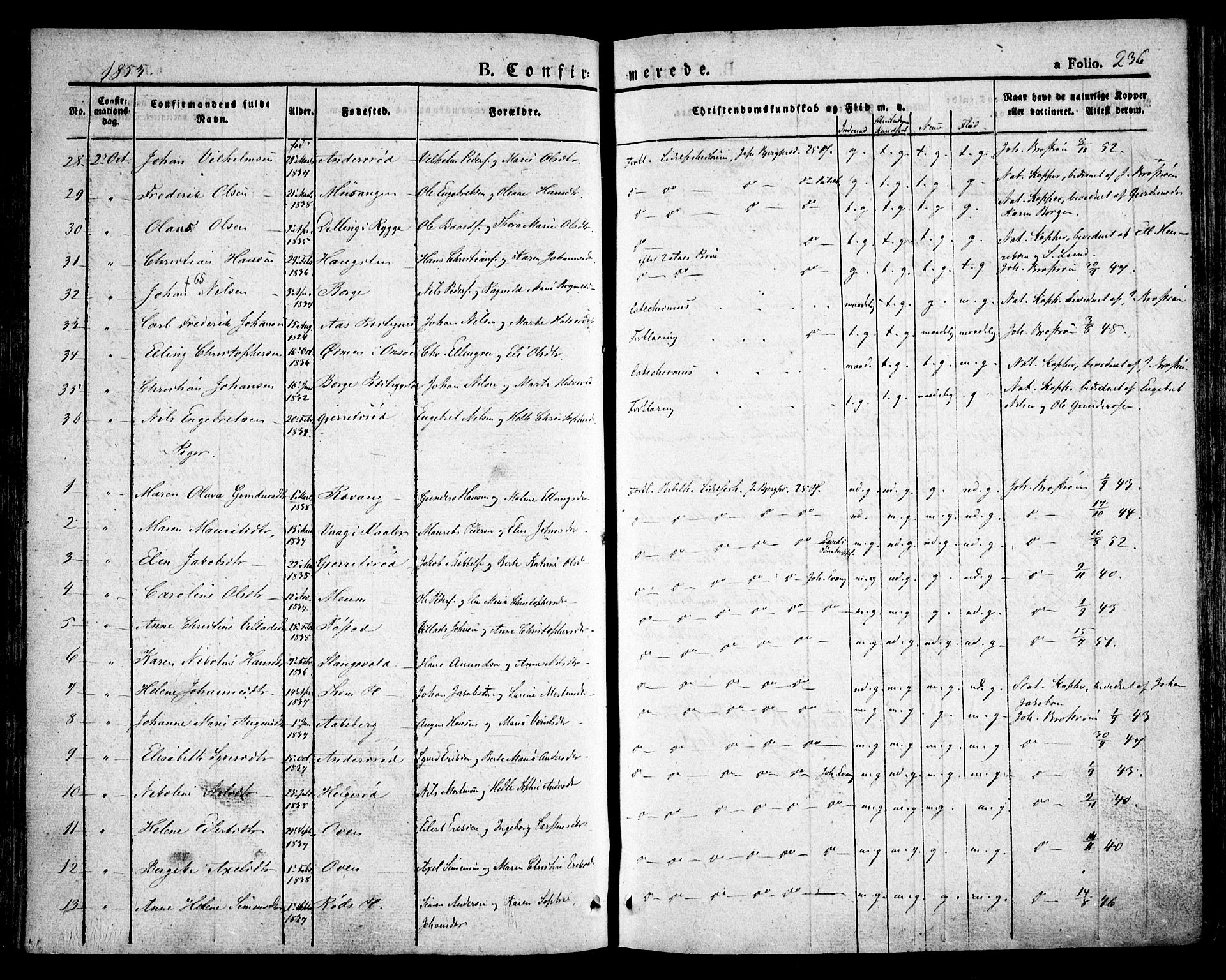 Råde prestekontor kirkebøker, AV/SAO-A-2009/F/Fa/L0005: Parish register (official) no. 5, 1830-1853, p. 236