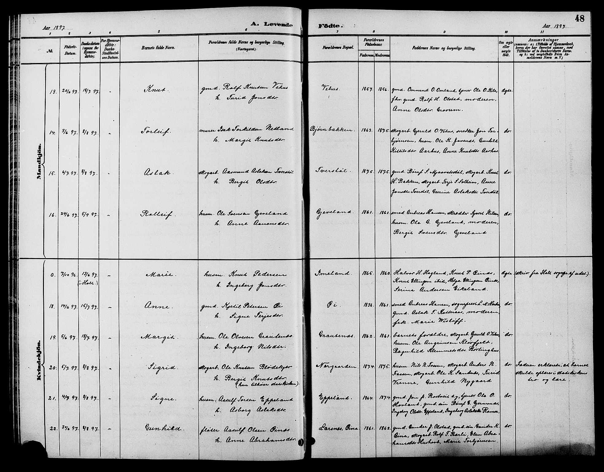 Åmli sokneprestkontor, AV/SAK-1111-0050/F/Fb/Fbc/L0004: Parish register (copy) no. B 4, 1889-1902, p. 48