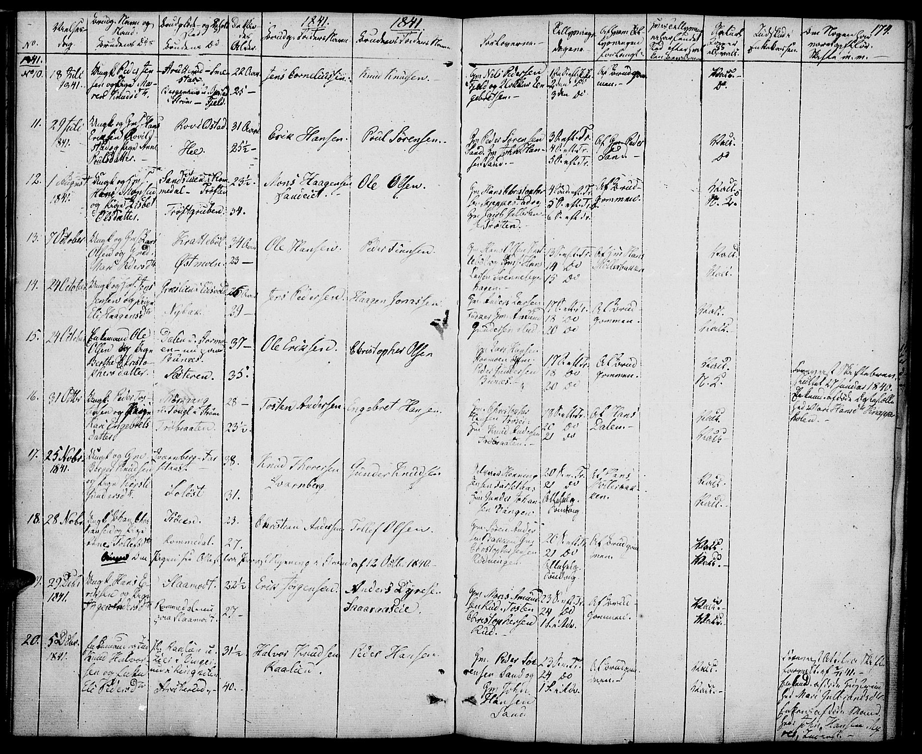 Nord-Odal prestekontor, AV/SAH-PREST-032/H/Ha/Haa/L0002: Parish register (official) no. 2, 1839-1850, p. 174