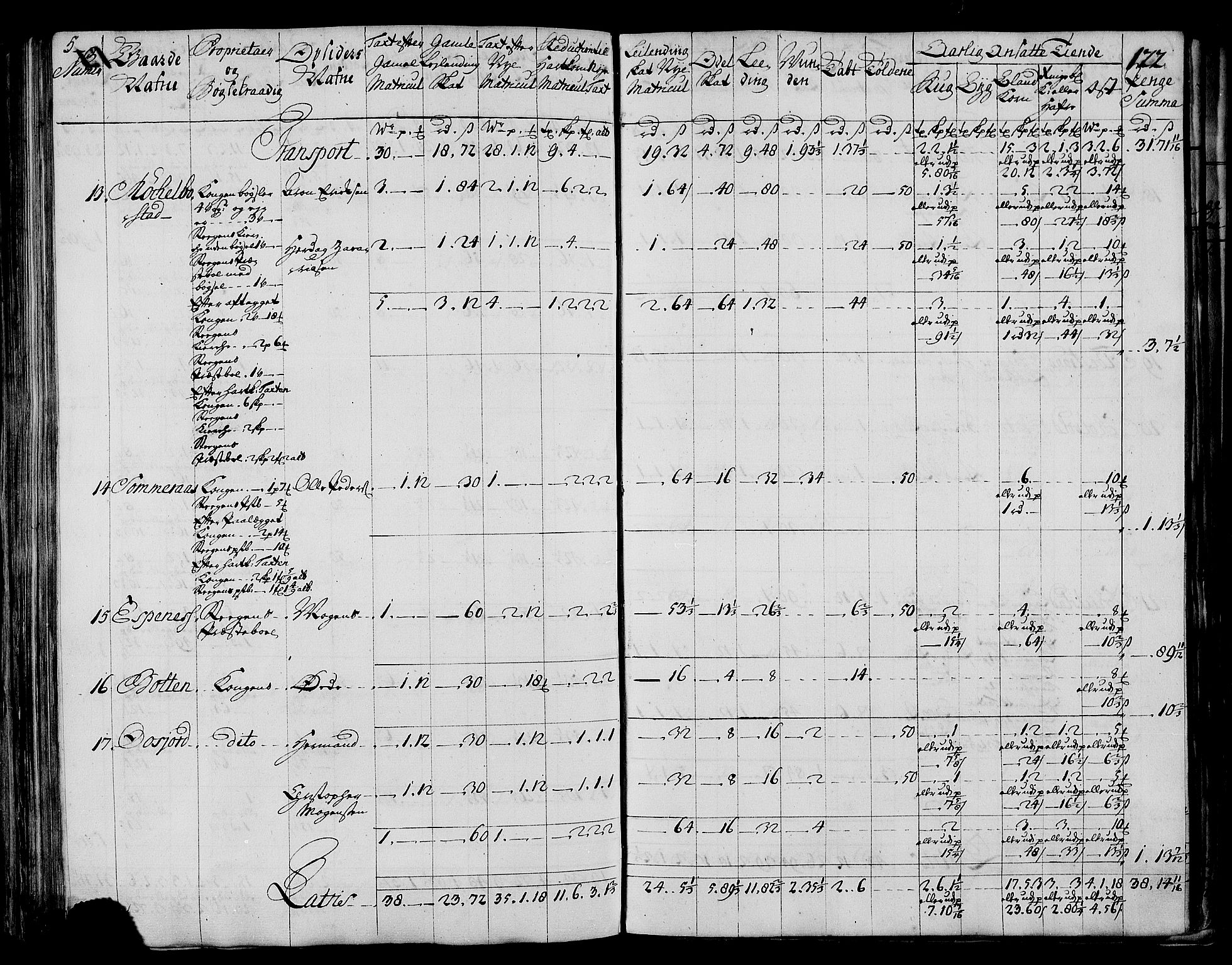 Rentekammeret inntil 1814, Realistisk ordnet avdeling, AV/RA-EA-4070/N/Nb/Nbf/L0173: Salten matrikkelprotokoll, 1723, p. 126