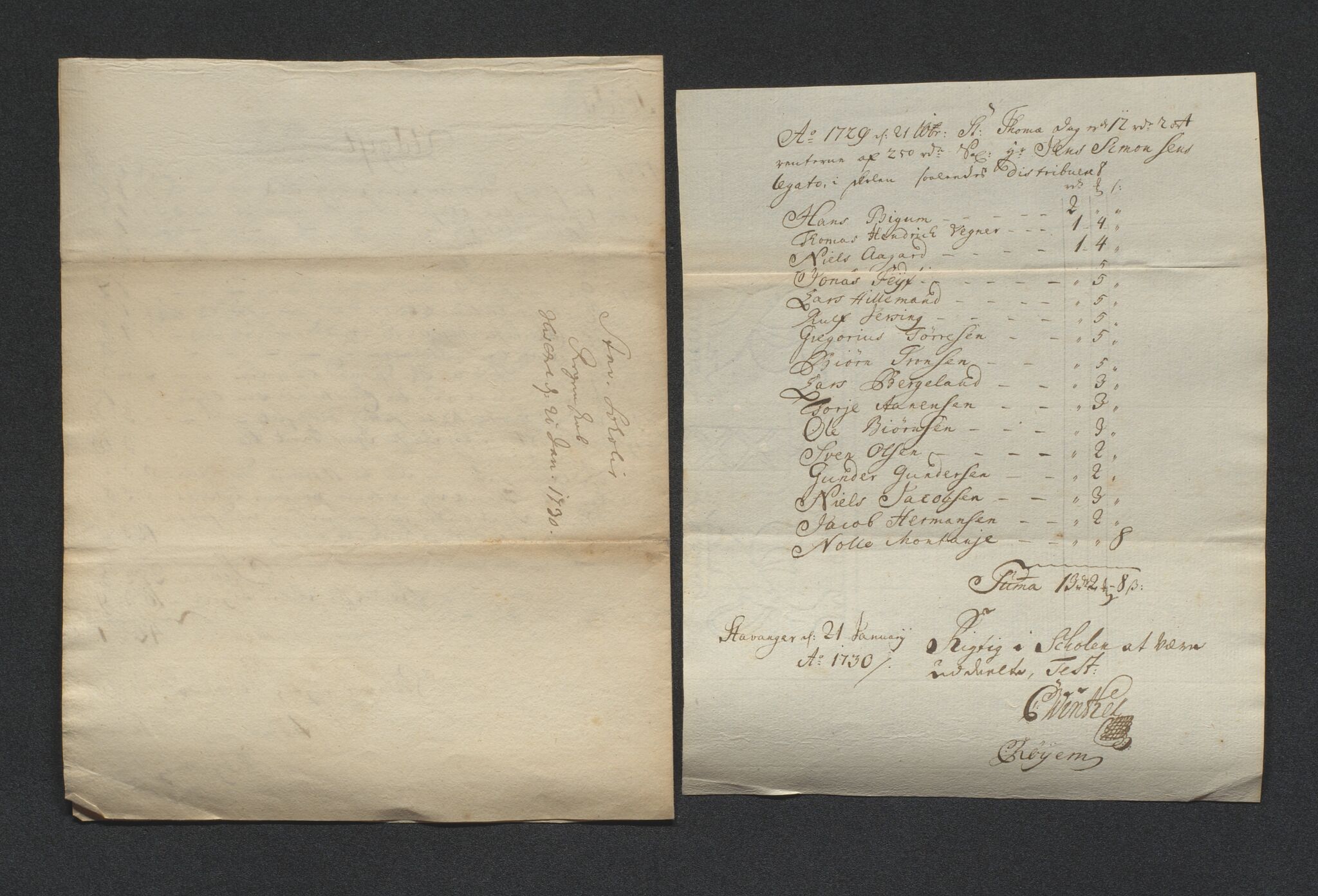Biskopen i Kristiansand, AV/SAK-1113-0001/G/Gh/L0078: C 235 - Regnskap for Stavanger fattigskole, 1694-1822, p. 5
