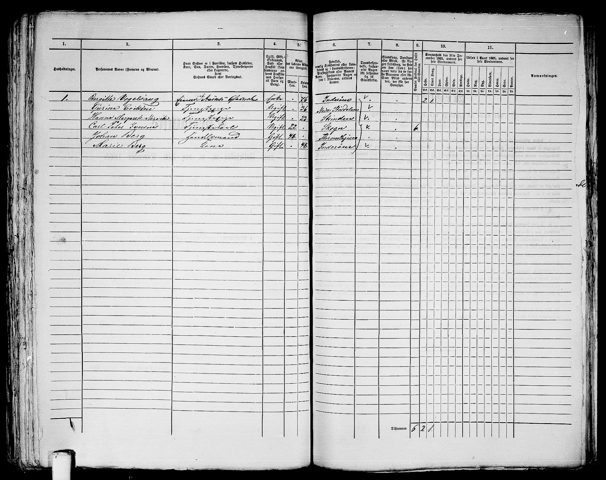 RA, 1865 census for Trondheim, 1865, p. 933