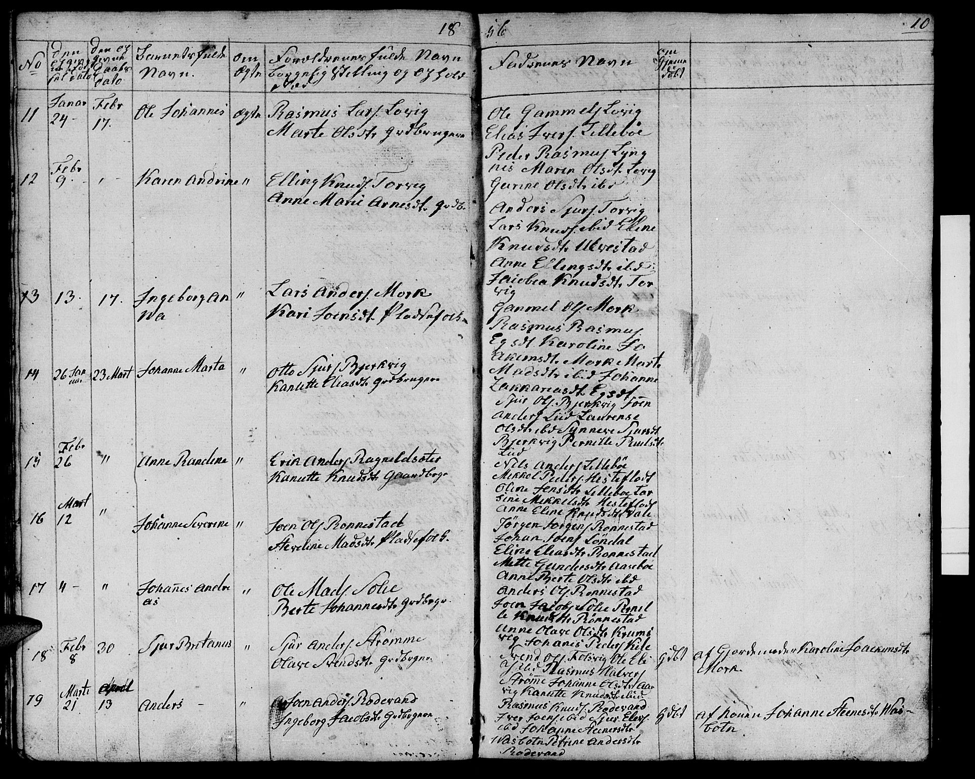 Ministerialprotokoller, klokkerbøker og fødselsregistre - Møre og Romsdal, AV/SAT-A-1454/511/L0156: Parish register (copy) no. 511C02, 1855-1863, p. 10