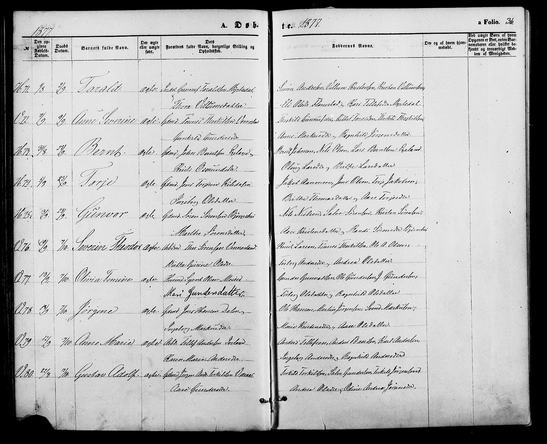 Vennesla sokneprestkontor, AV/SAK-1111-0045/Fa/Fac/L0008: Parish register (official) no. A 8, 1874-1883, p. 36