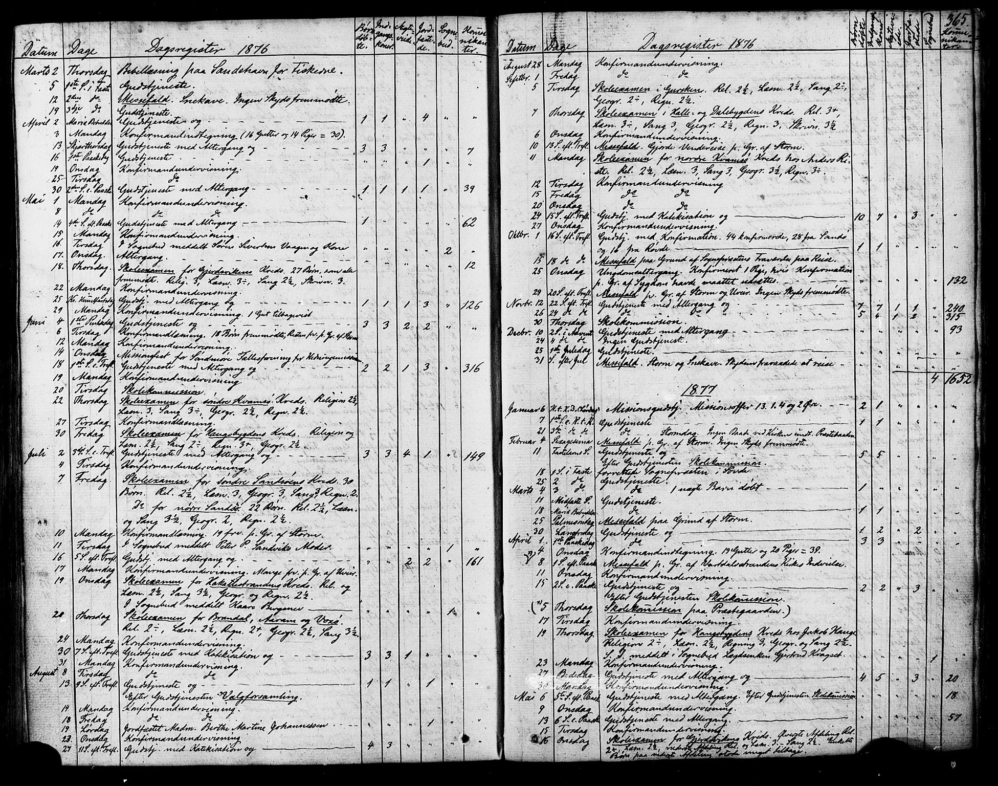 Ministerialprotokoller, klokkerbøker og fødselsregistre - Møre og Romsdal, AV/SAT-A-1454/503/L0034: Parish register (official) no. 503A02, 1841-1884, p. 365