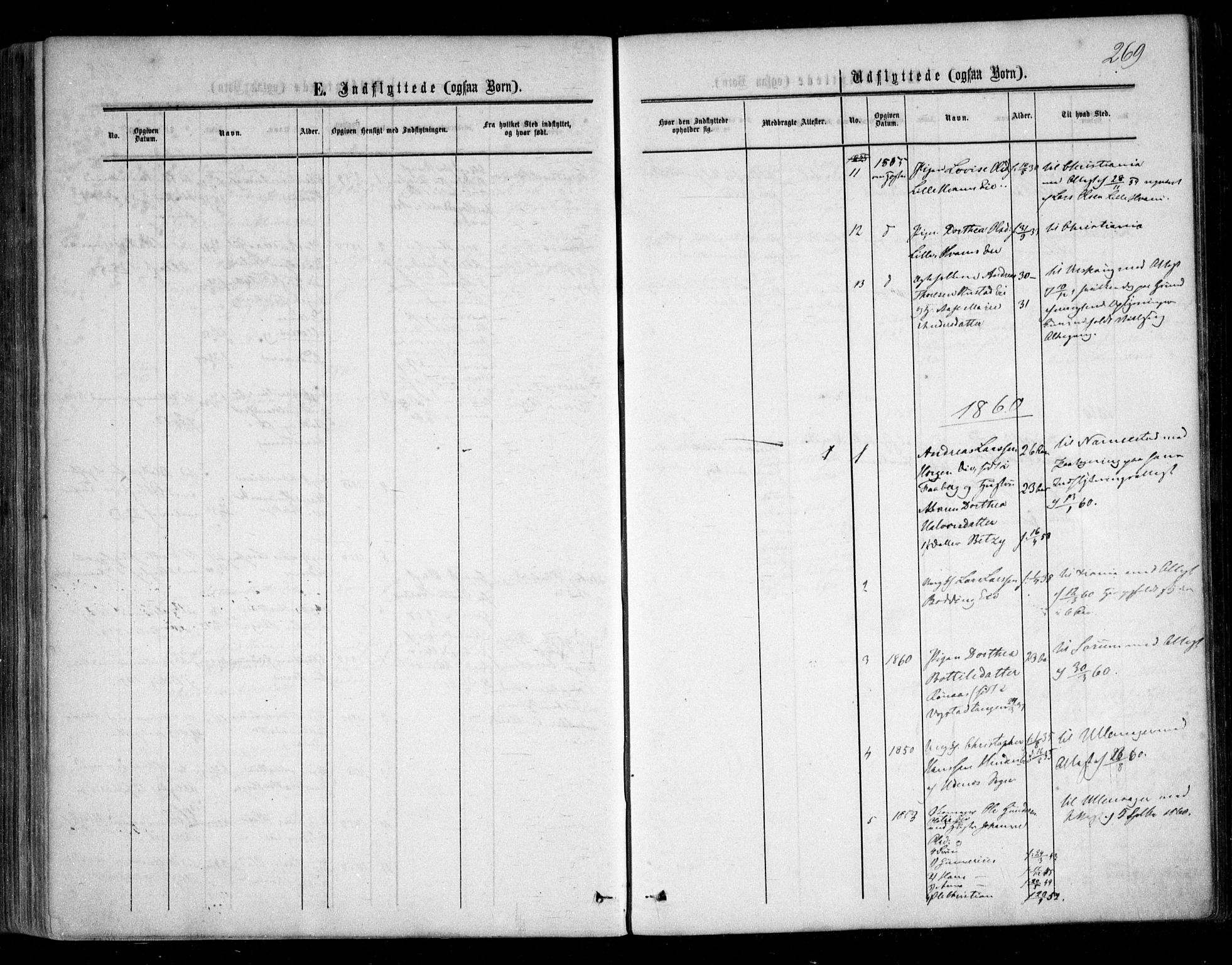 Nes prestekontor Kirkebøker, SAO/A-10410/F/Fc/L0001: Parish register (official) no. III 1, 1859-1882, p. 269
