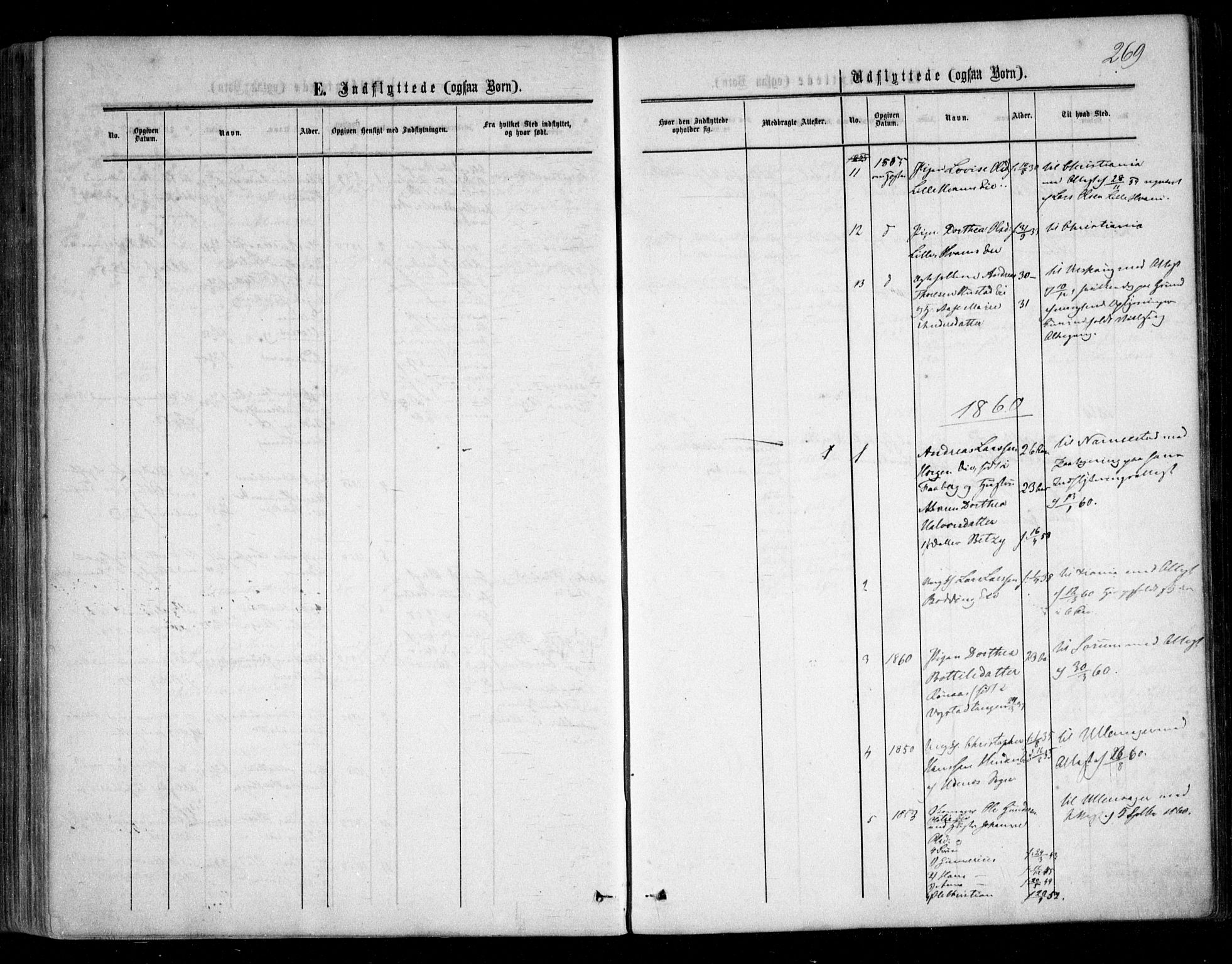 Nes prestekontor Kirkebøker, AV/SAO-A-10410/F/Fc/L0001: Parish register (official) no. III 1, 1859-1882, p. 269