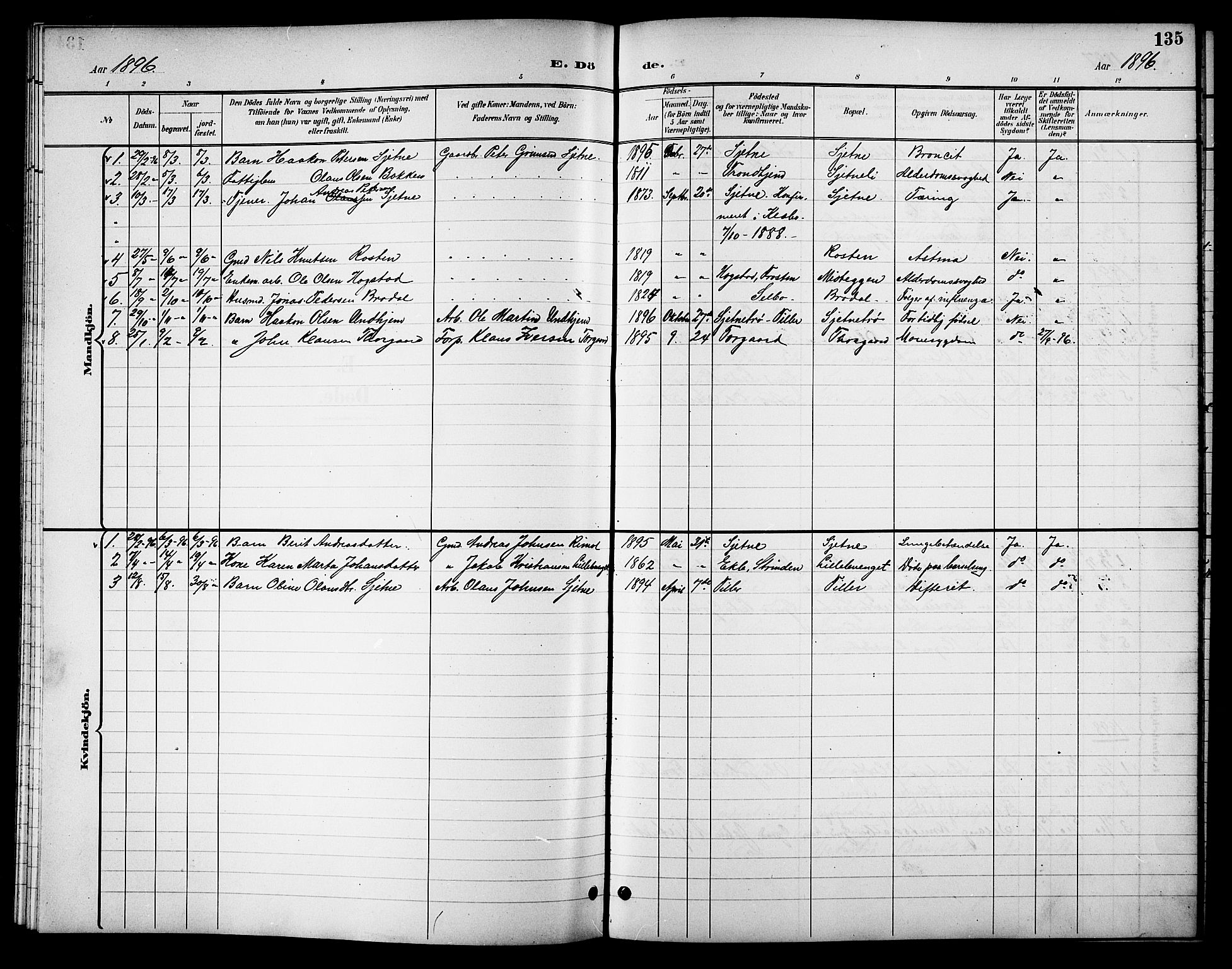 Ministerialprotokoller, klokkerbøker og fødselsregistre - Sør-Trøndelag, SAT/A-1456/621/L0460: Parish register (copy) no. 621C03, 1896-1914, p. 135
