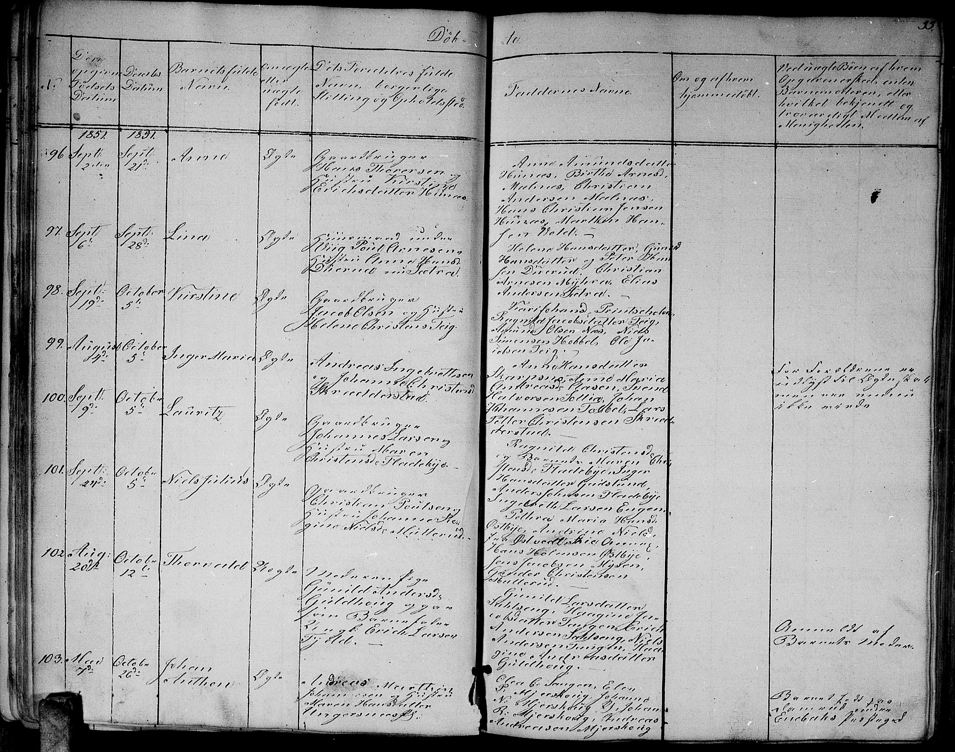 Enebakk prestekontor Kirkebøker, AV/SAO-A-10171c/G/Ga/L0004: Parish register (copy) no. I 4, 1850-1866, p. 33