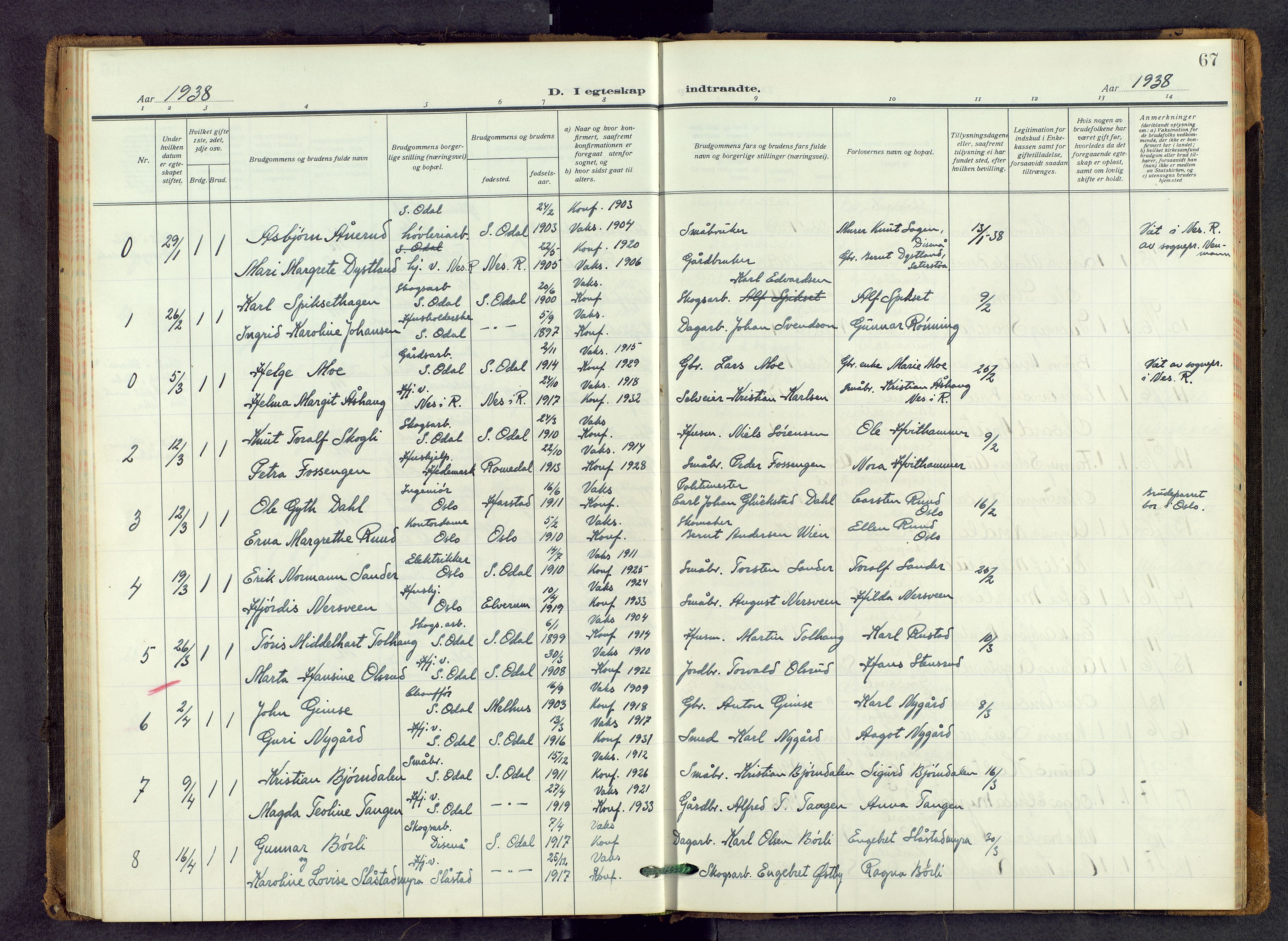 Sør-Odal prestekontor, AV/SAH-PREST-030/H/Ha/Haa/L0011: Parish register (official) no. 11, 1922-1945, p. 67