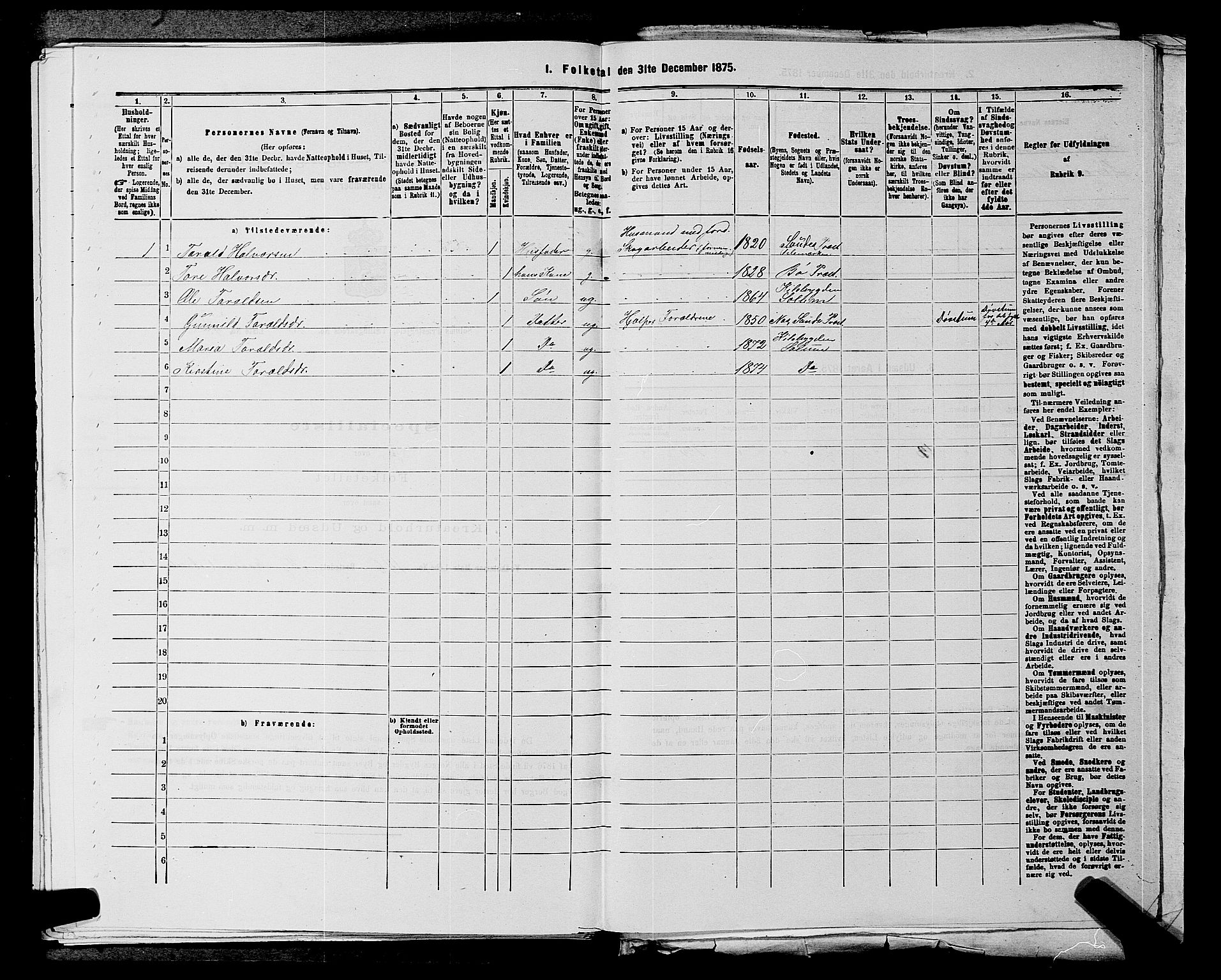 SAKO, 1875 census for 0818P Solum, 1875, p. 1956