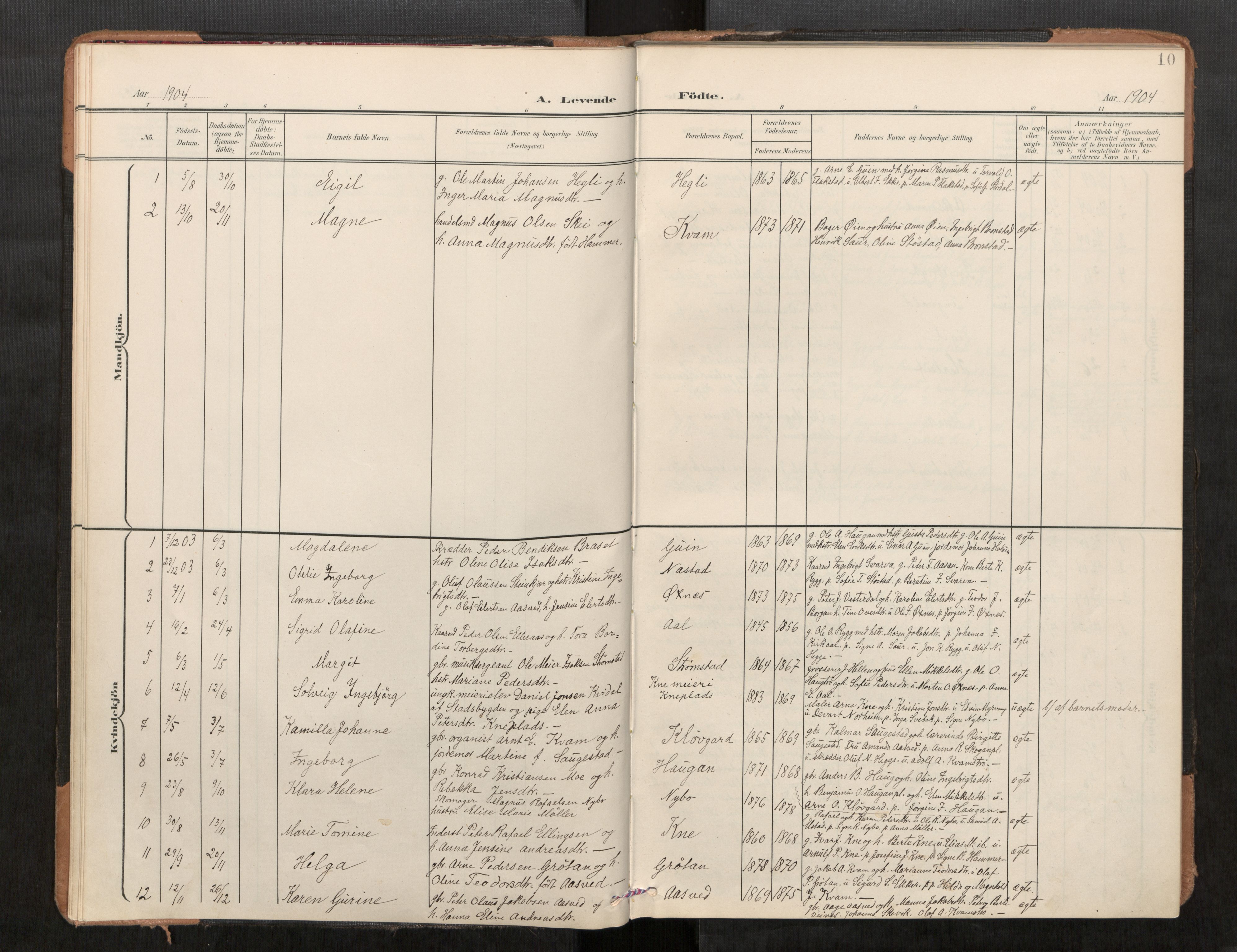 Stod sokneprestkontor, SAT/A-1164/1/I/I1/I1a/L0001: Parish register (official) no. 1, 1900-1912, p. 10