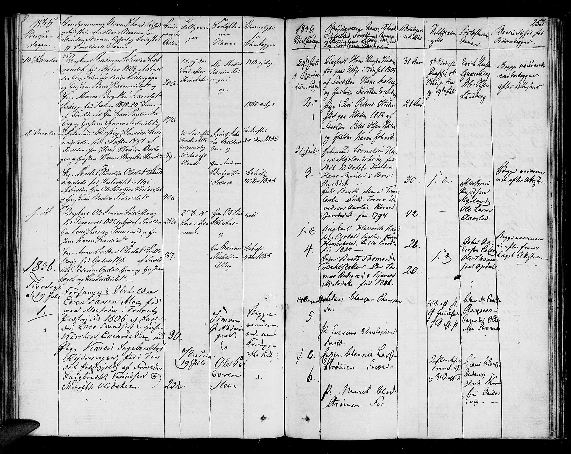 Ibestad sokneprestembete, SATØ/S-0077/H/Ha/Haa/L0005kirke: Parish register (official) no. 5, 1825-1836, p. 253