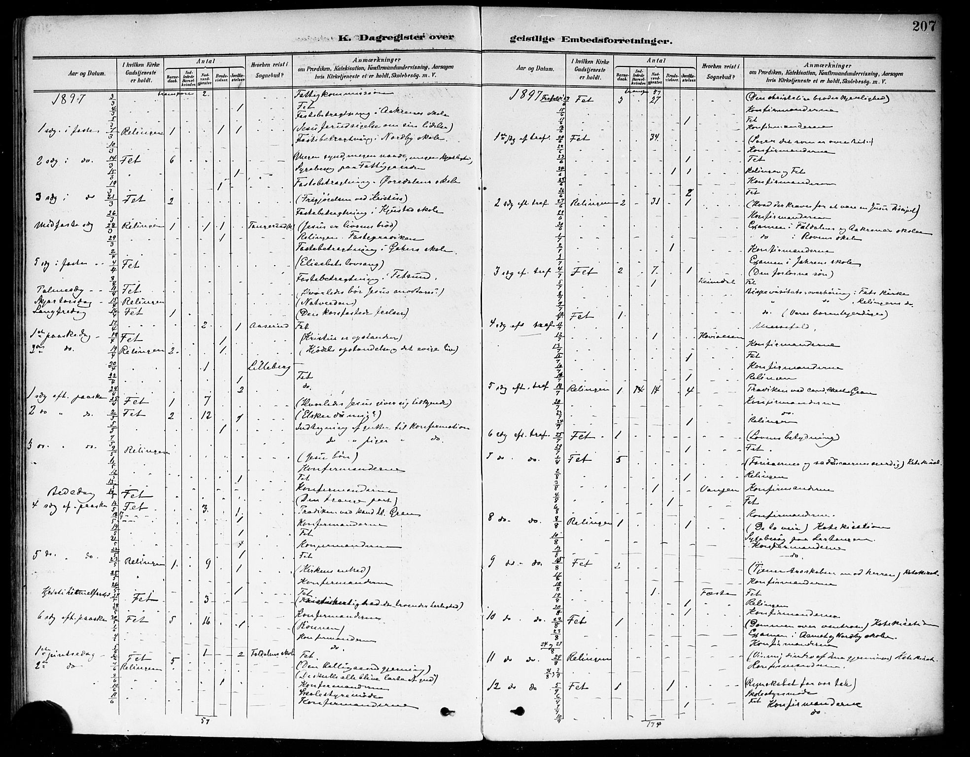 Fet prestekontor Kirkebøker, AV/SAO-A-10370a/F/Fa/L0015: Parish register (official) no. I 15, 1892-1904, p. 207