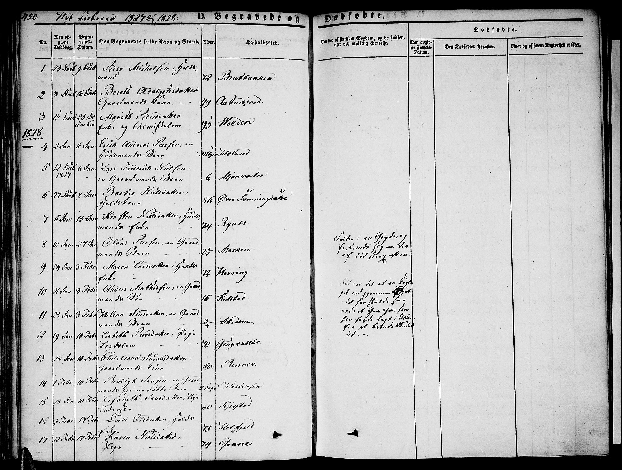 Ministerialprotokoller, klokkerbøker og fødselsregistre - Nordland, AV/SAT-A-1459/820/L0290: Parish register (official) no. 820A11, 1826-1845, p. 450