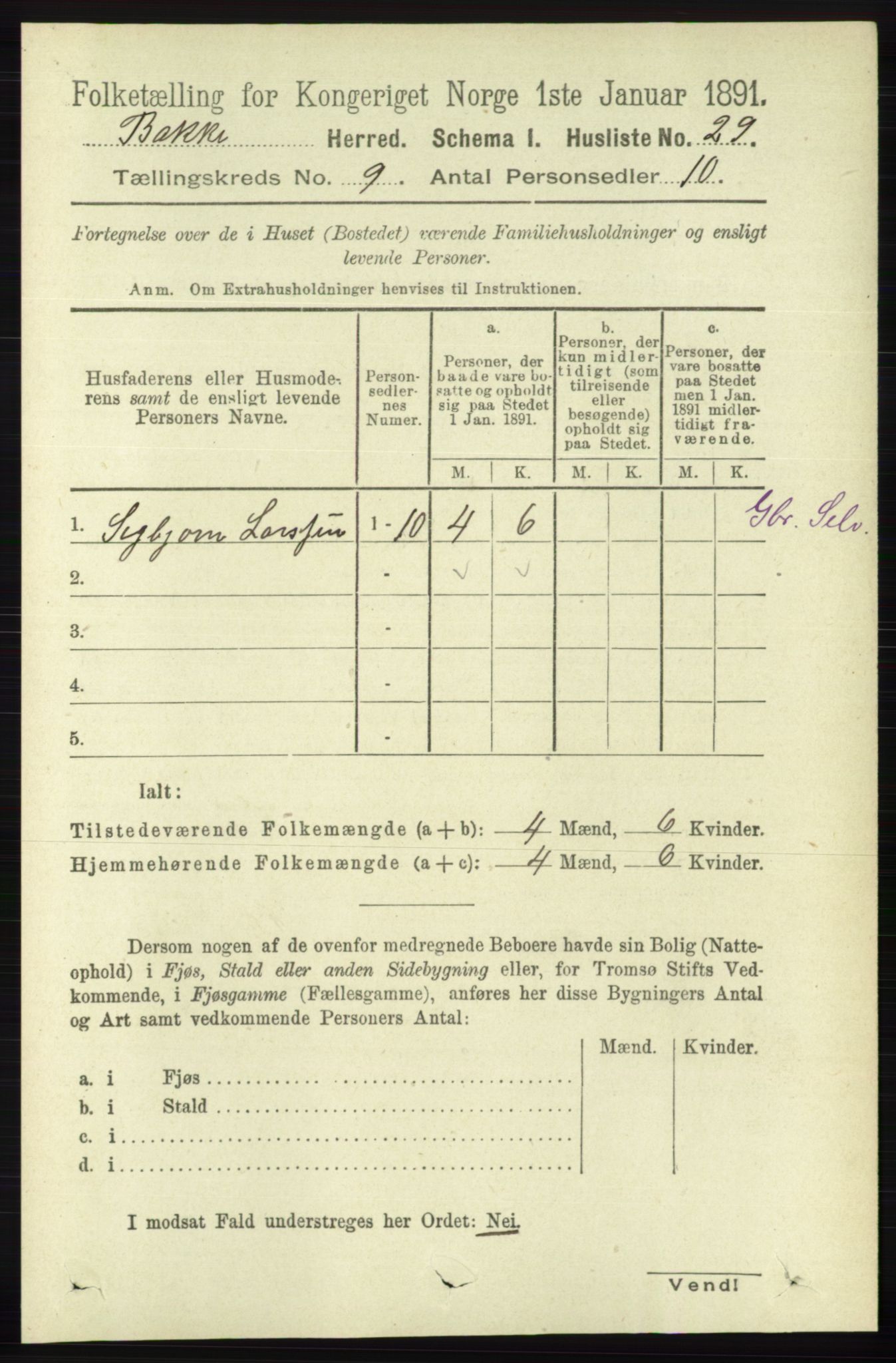 RA, 1891 census for 1045 Bakke, 1891, p. 1742