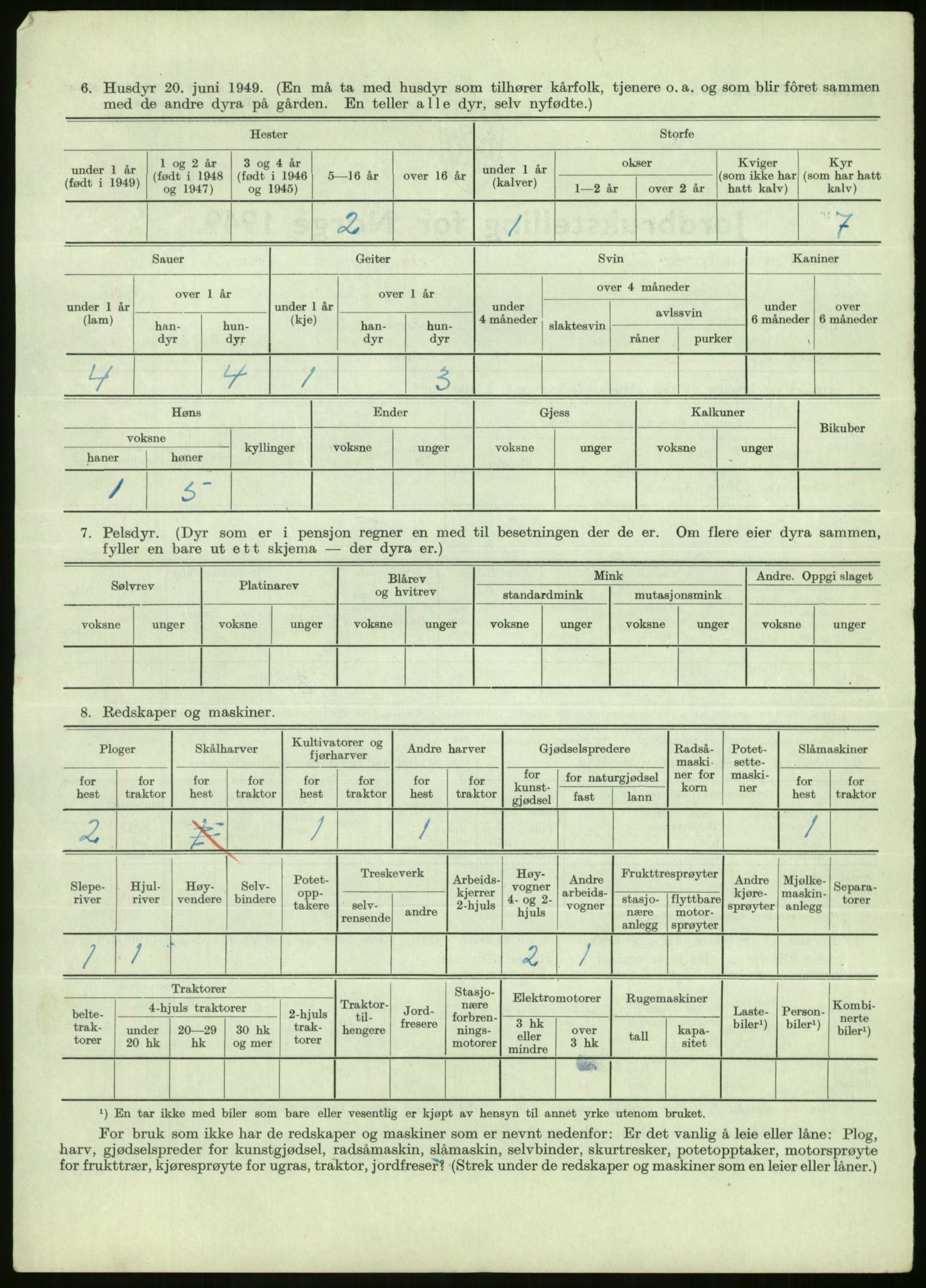 Statistisk sentralbyrå, Næringsøkonomiske emner, Jordbruk, skogbruk, jakt, fiske og fangst, AV/RA-S-2234/G/Gc/L0438: Troms: Salangen og Bardu, 1949, p. 909