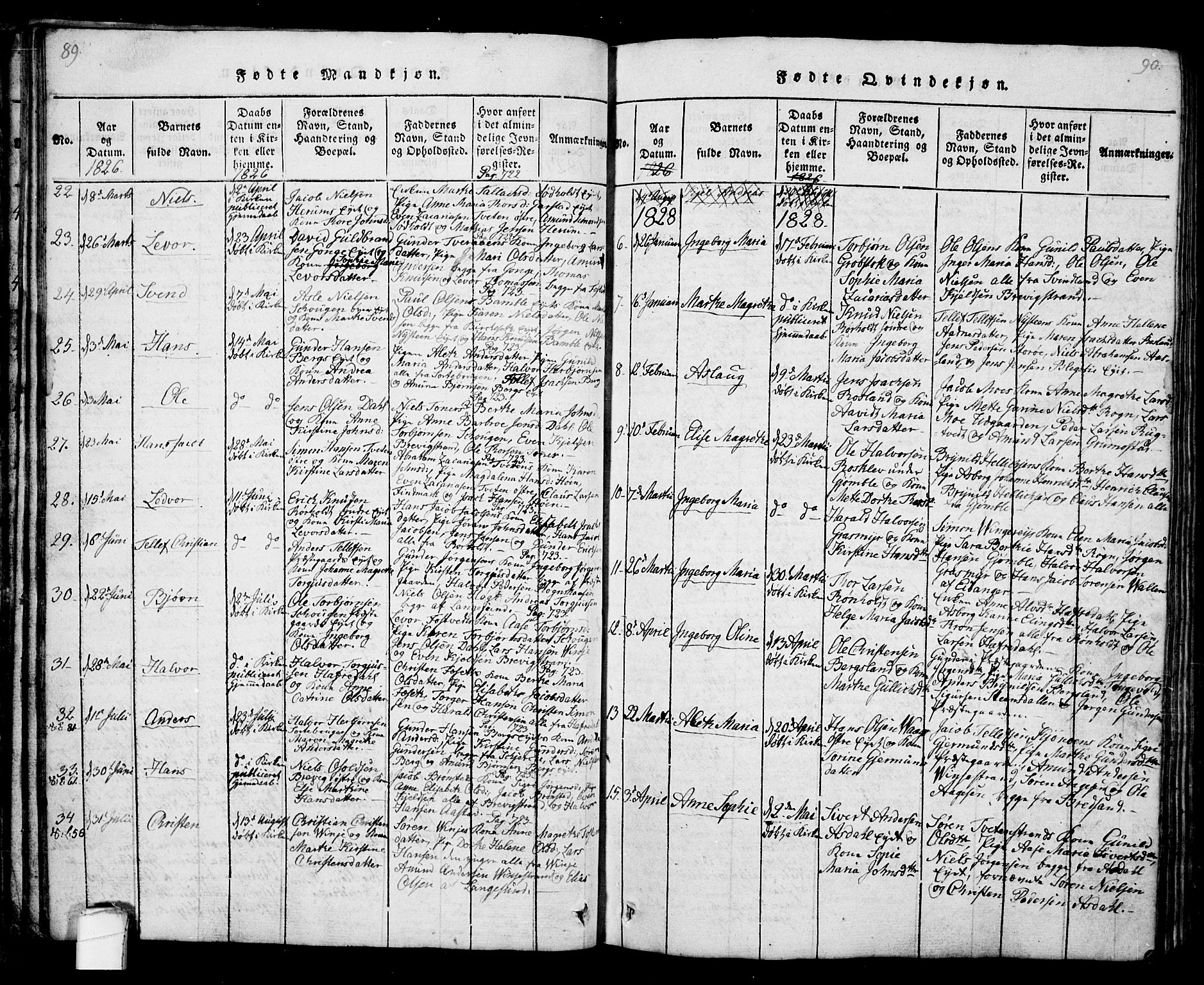 Bamble kirkebøker, SAKO/A-253/G/Ga/L0005: Parish register (copy) no. I 5, 1814-1855, p. 89-90