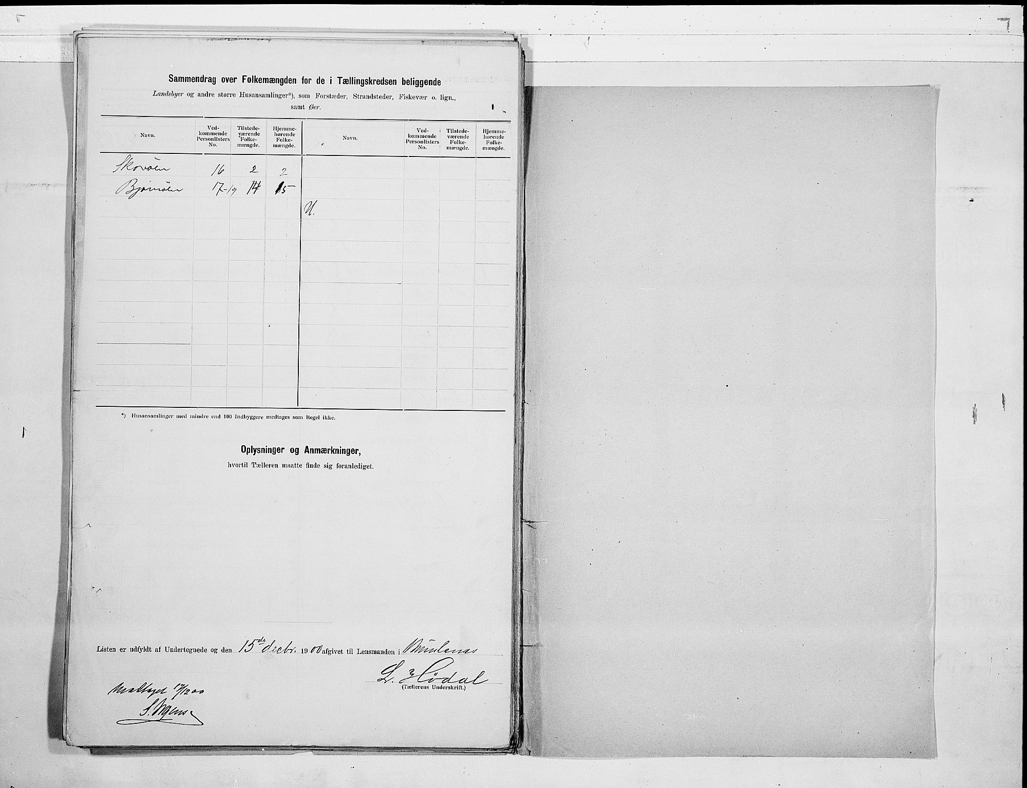 RA, 1900 census for Brunlanes, 1900, p. 30