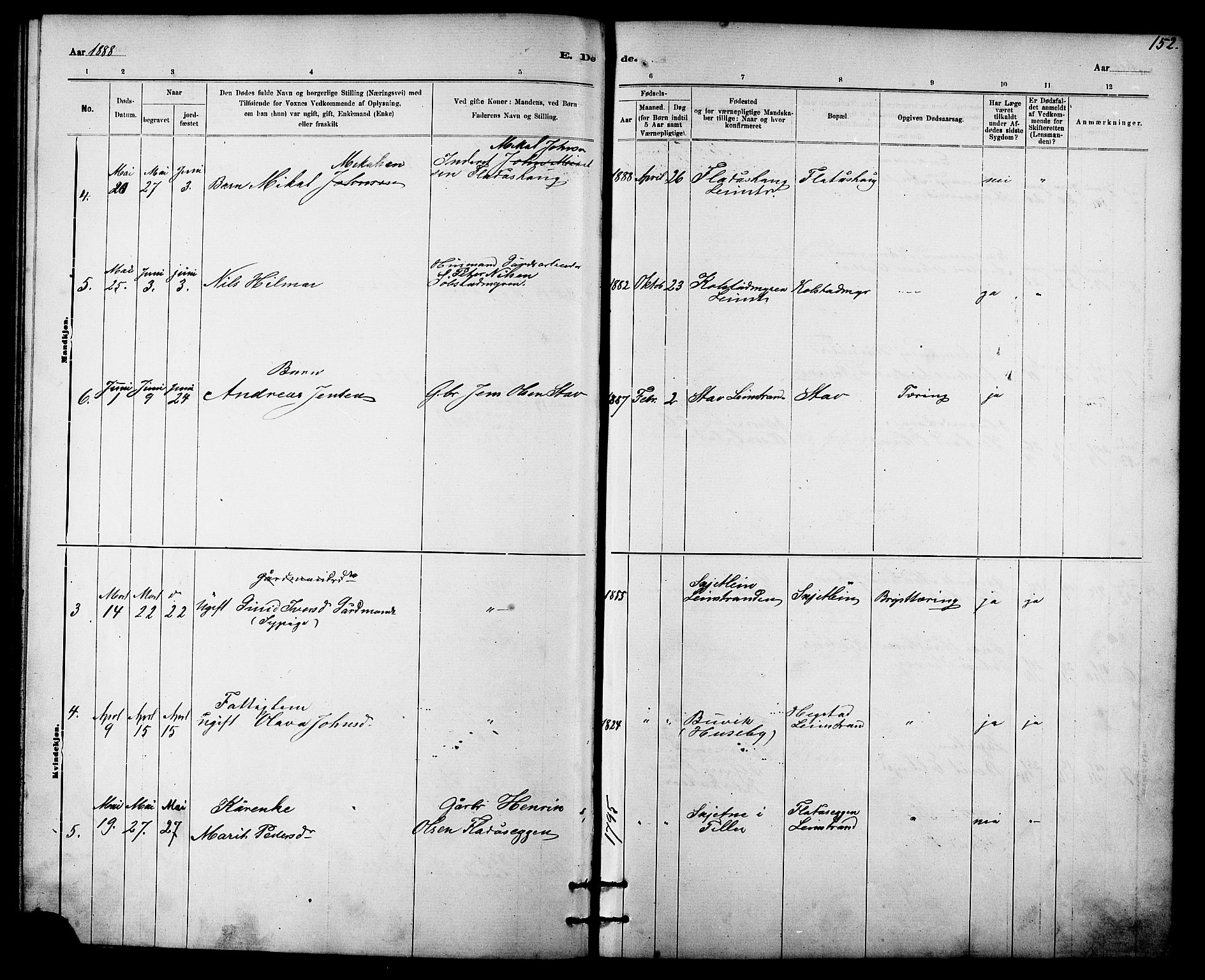 Ministerialprotokoller, klokkerbøker og fødselsregistre - Sør-Trøndelag, SAT/A-1456/613/L0395: Parish register (copy) no. 613C03, 1887-1909, p. 152