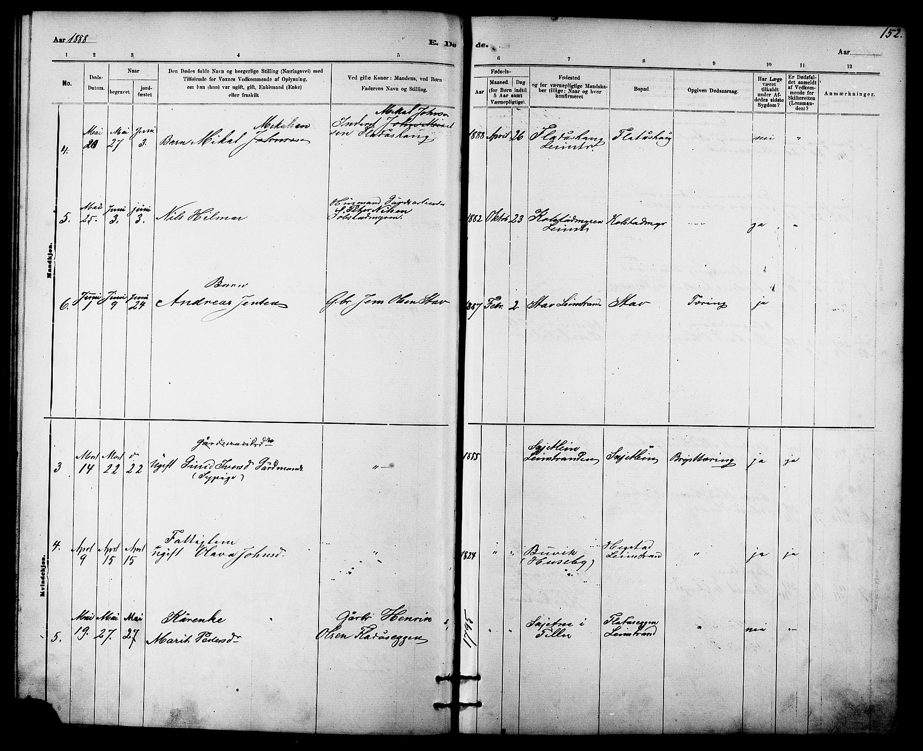 Ministerialprotokoller, klokkerbøker og fødselsregistre - Sør-Trøndelag, AV/SAT-A-1456/613/L0395: Parish register (copy) no. 613C03, 1887-1909, p. 152