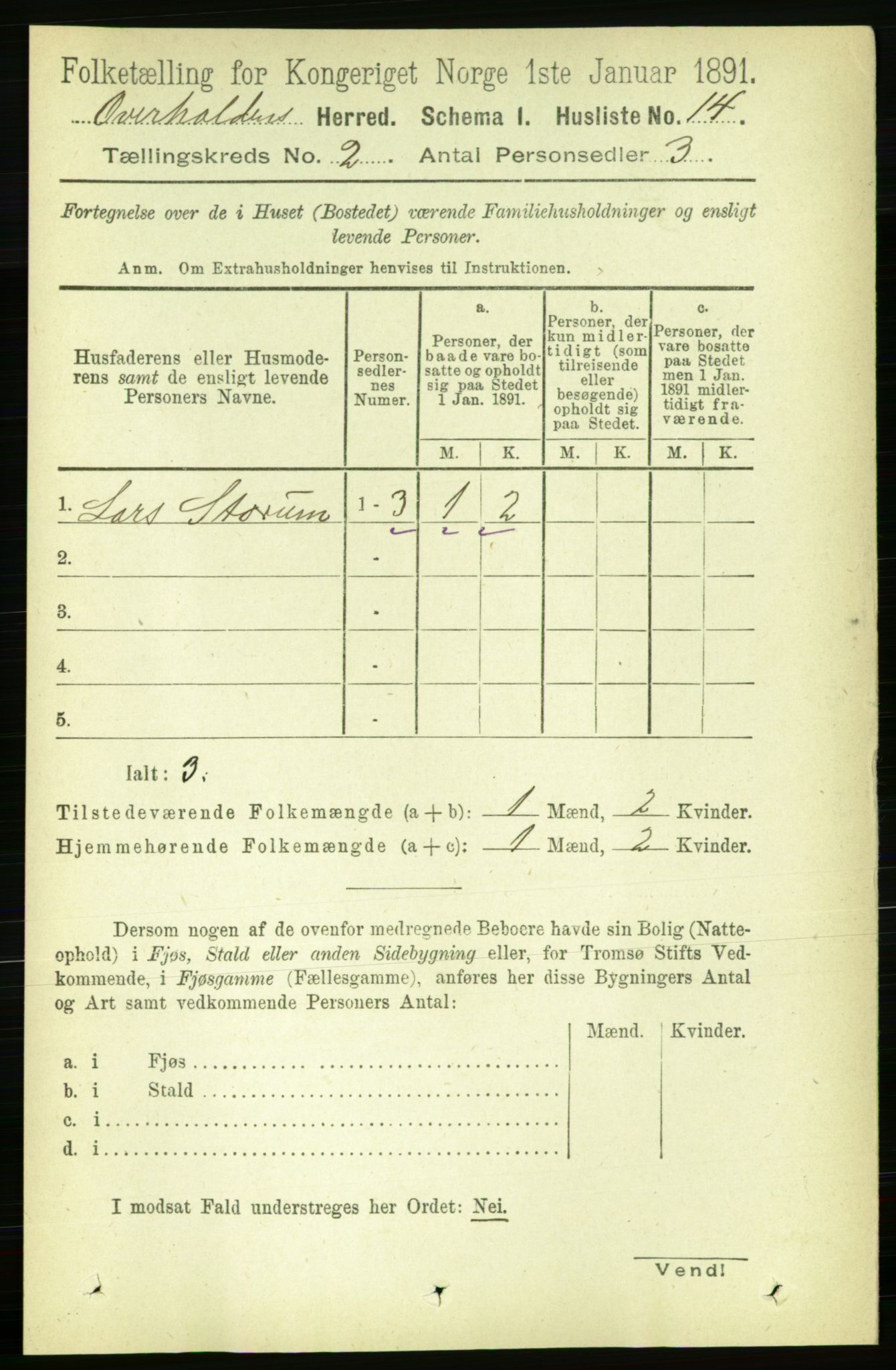 RA, 1891 census for 1744 Overhalla, 1891, p. 413