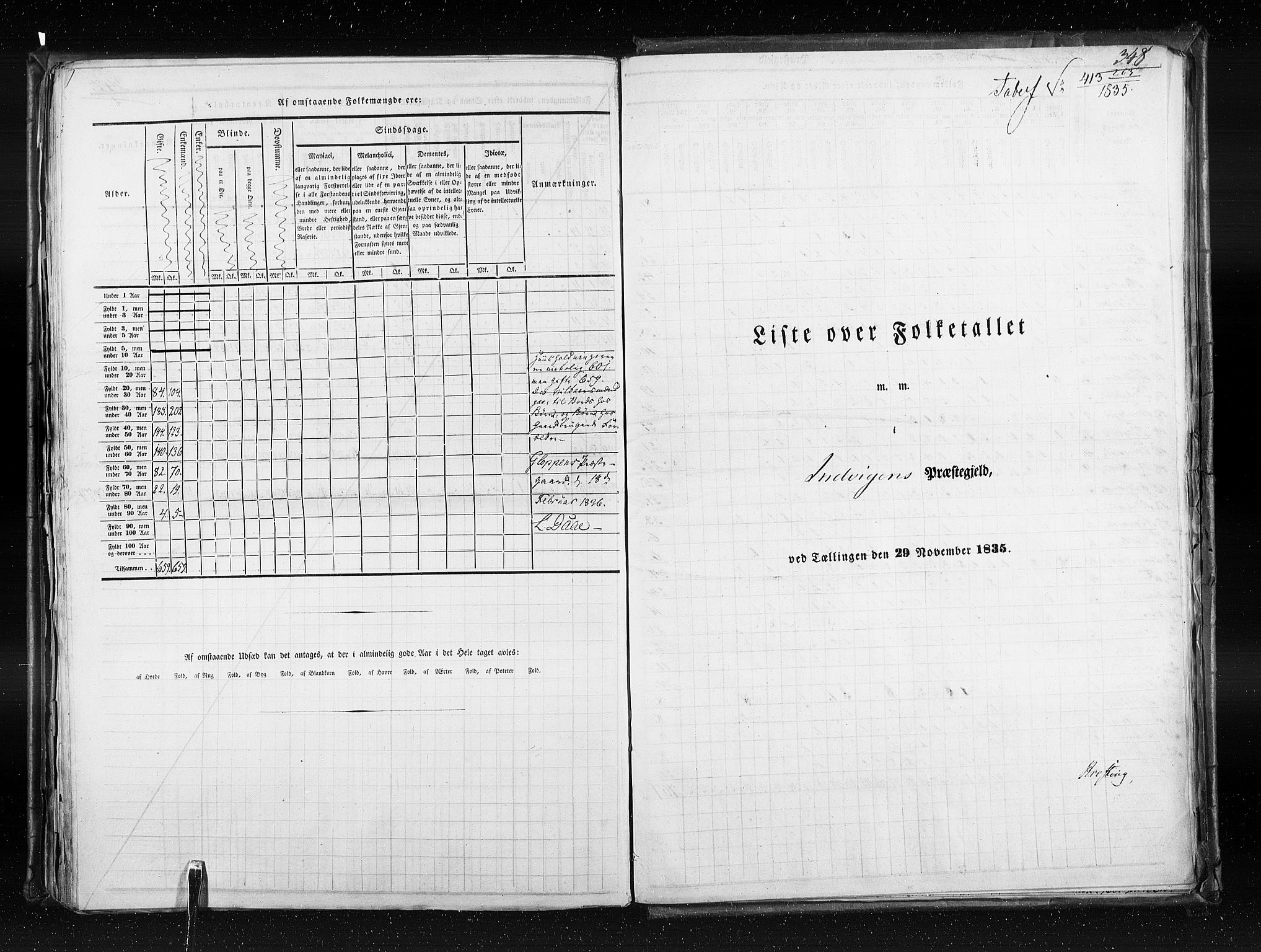 RA, Census 1835, vol. 7: Søndre Bergenhus amt og Nordre Bergenhus amt, 1835, p. 348