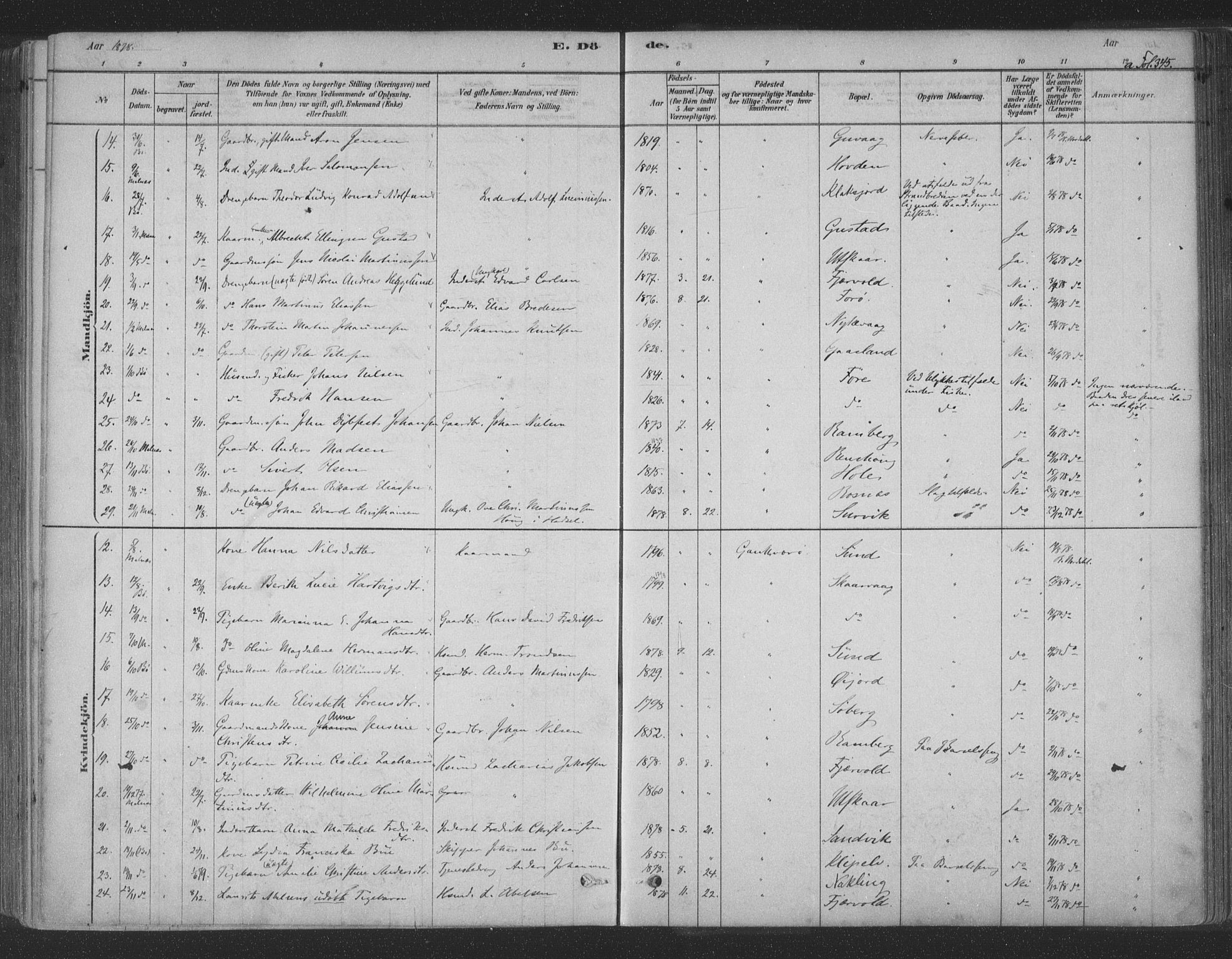 Ministerialprotokoller, klokkerbøker og fødselsregistre - Nordland, AV/SAT-A-1459/891/L1302: Parish register (official) no. 891A07, 1878-1895, p. 345