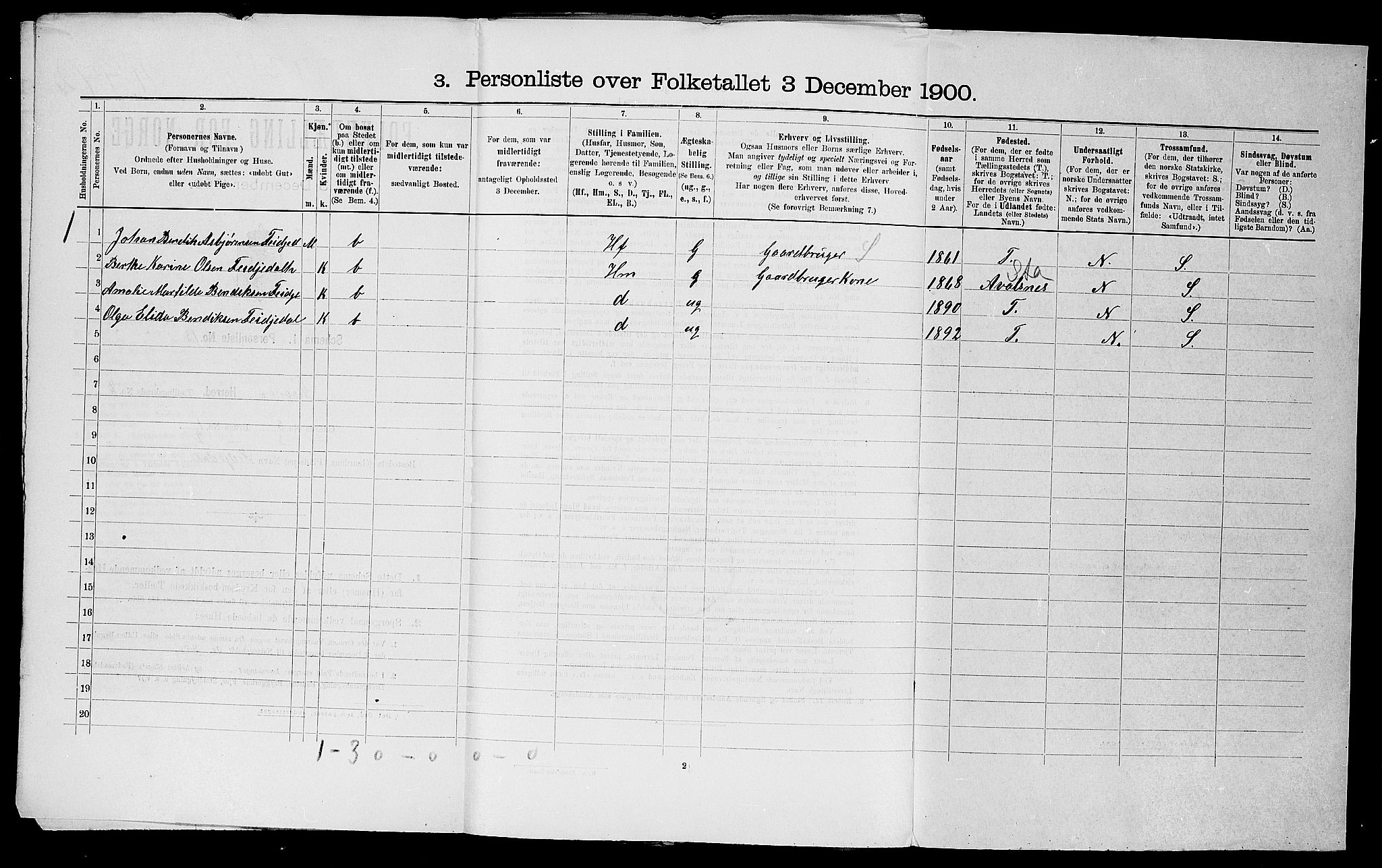 SAST, 1900 census for Skåre, 1900, p. 34