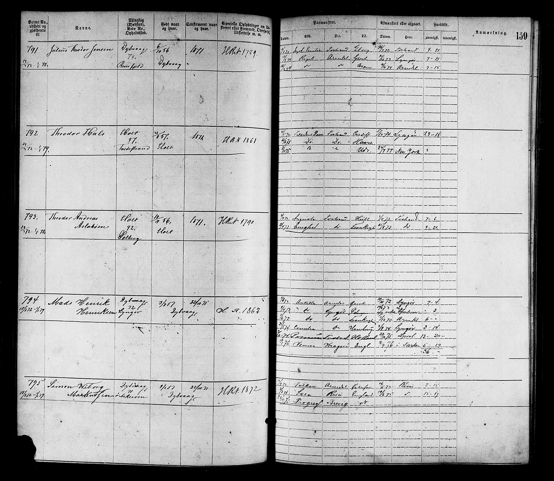 Tvedestrand mønstringskrets, SAK/2031-0011/F/Fa/L0001: Annotasjonsrulle nr 1-1905 med register, R-1, 1866-1886, p. 180